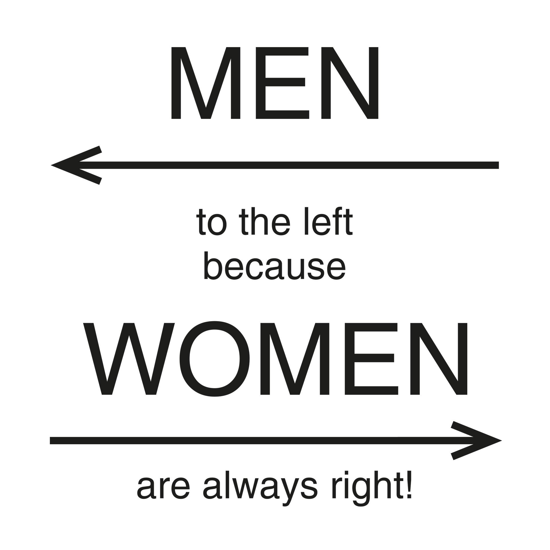 Adesivo murale Women are always right!