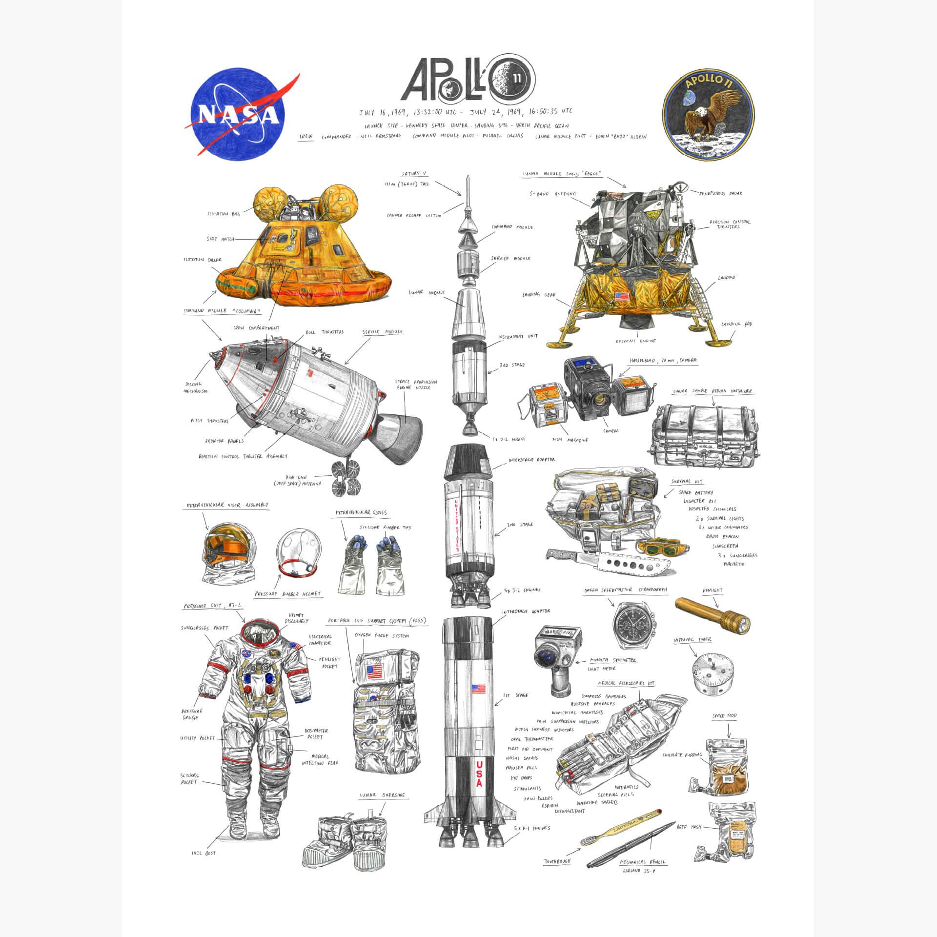 Fotobehang Sparshott - Apollo 11