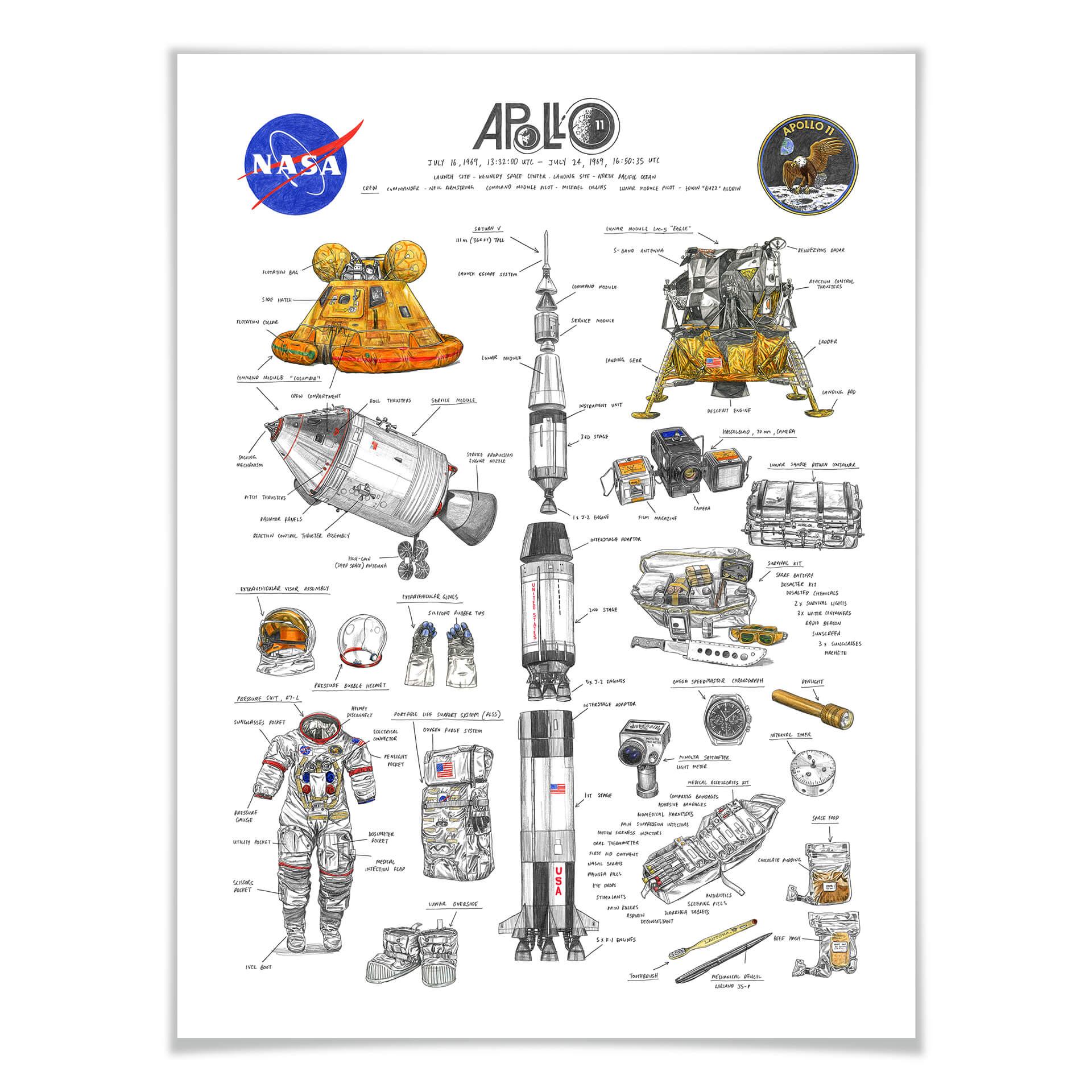 Poster Sparshott - Apollo 11