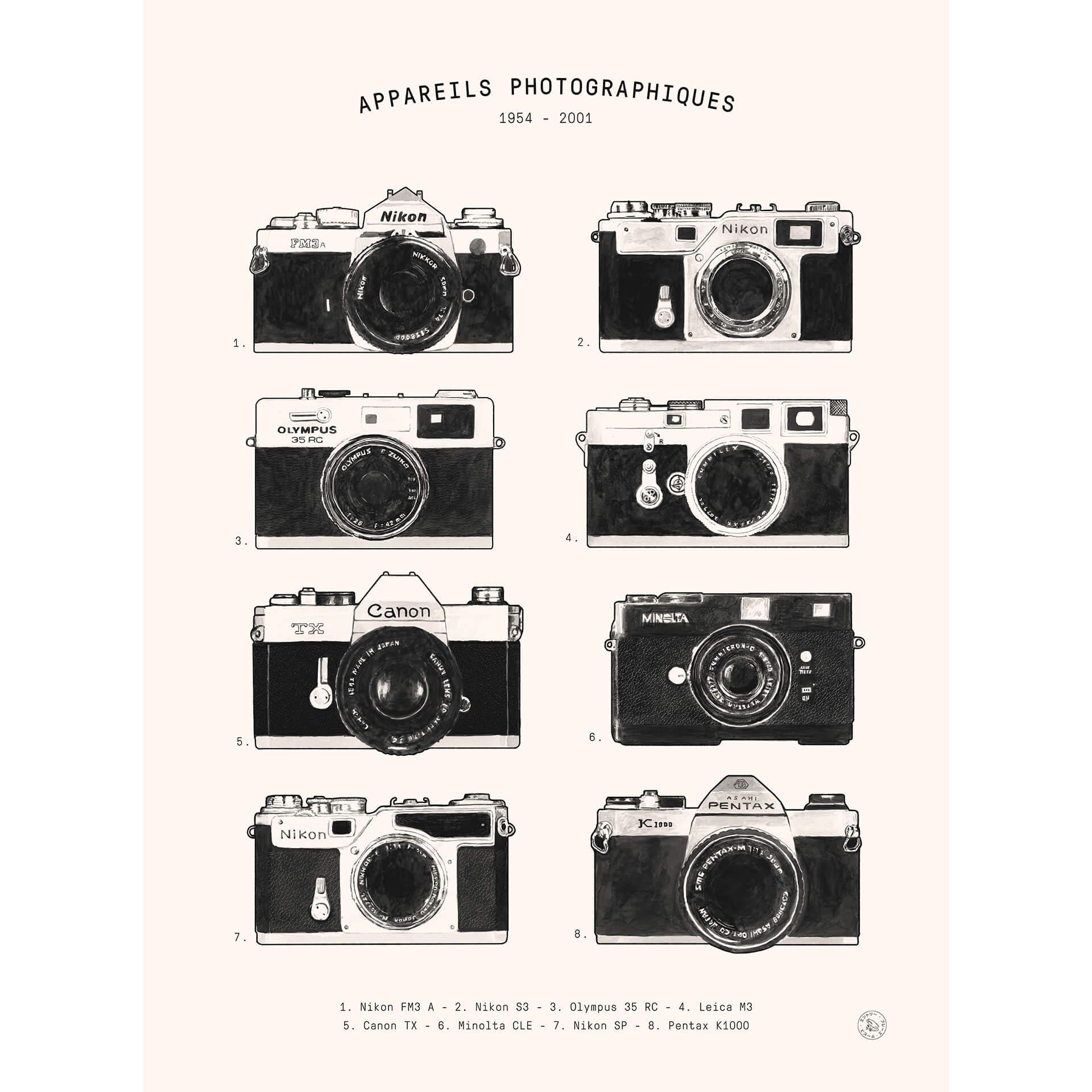 Fotobehang Bodart - Nostalgic Photography