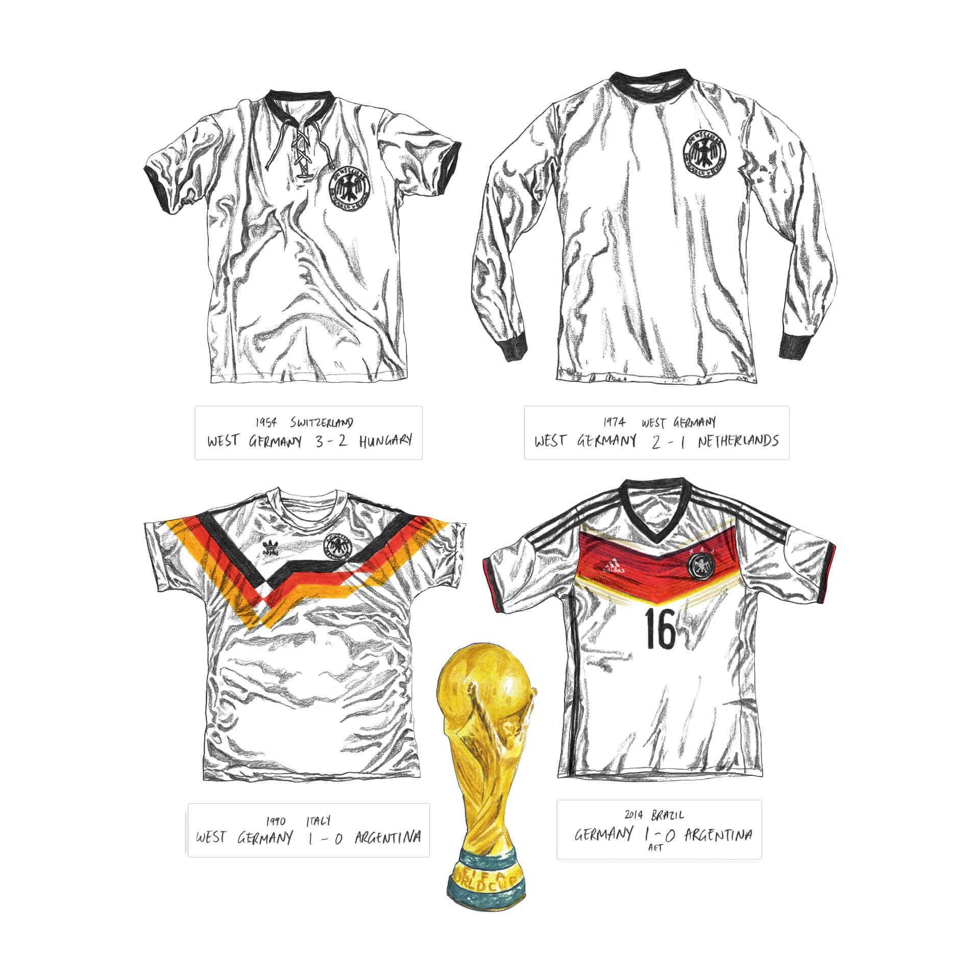 Adesivo murale Sparshott Maglie calcio Germania