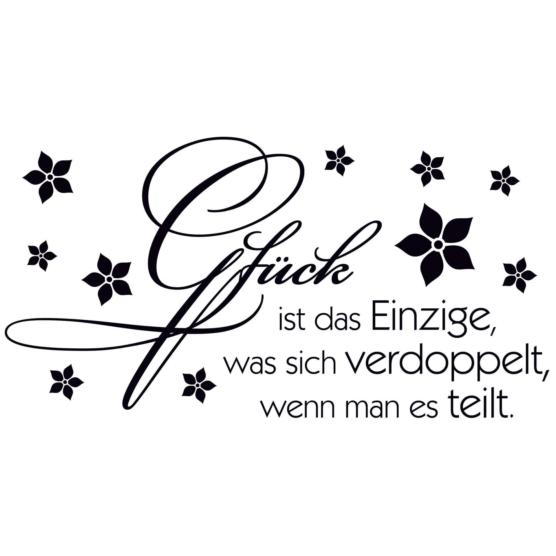 Wandtattoo Glück ist das Einzige... 2