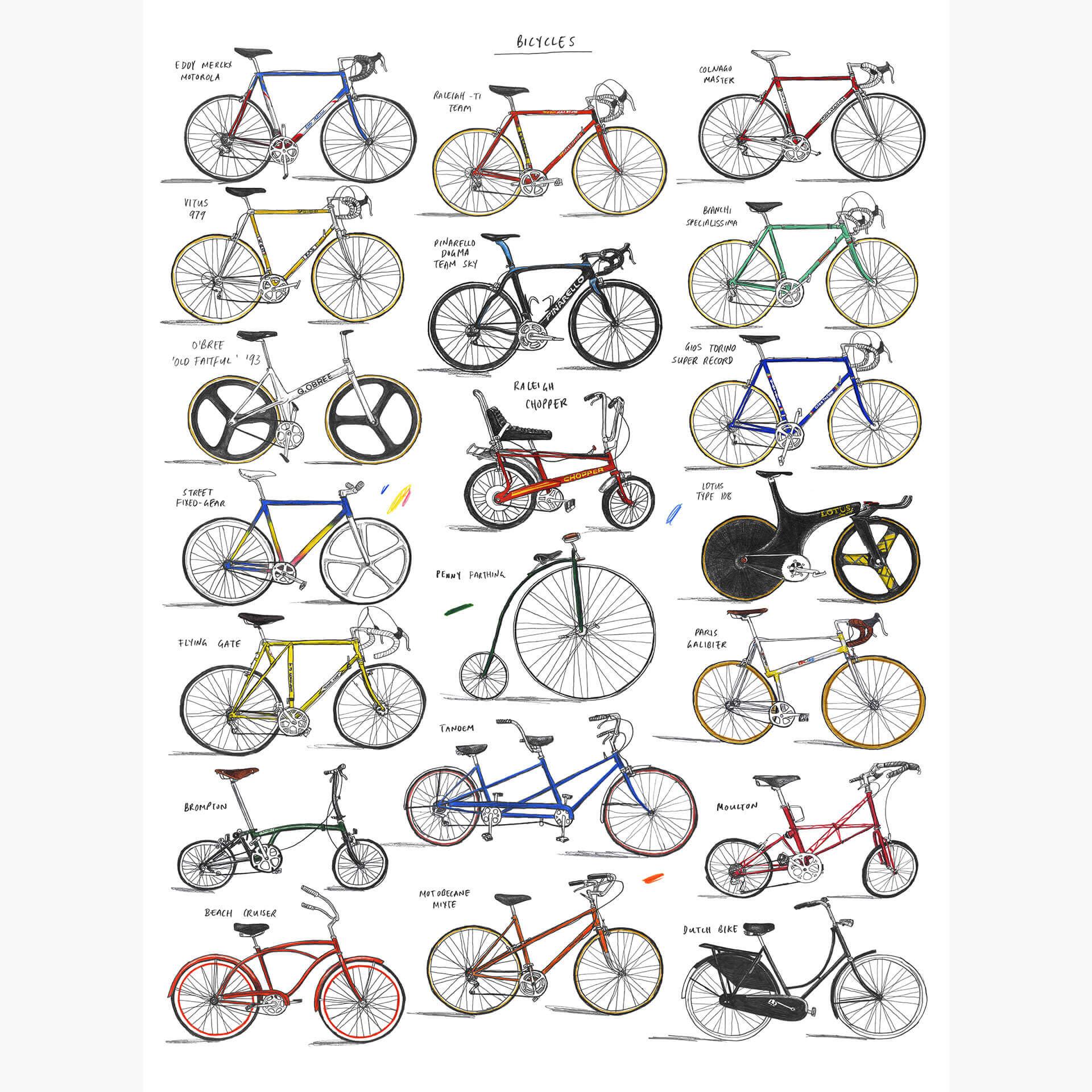 Fotobehang Sparshott - Fietsen