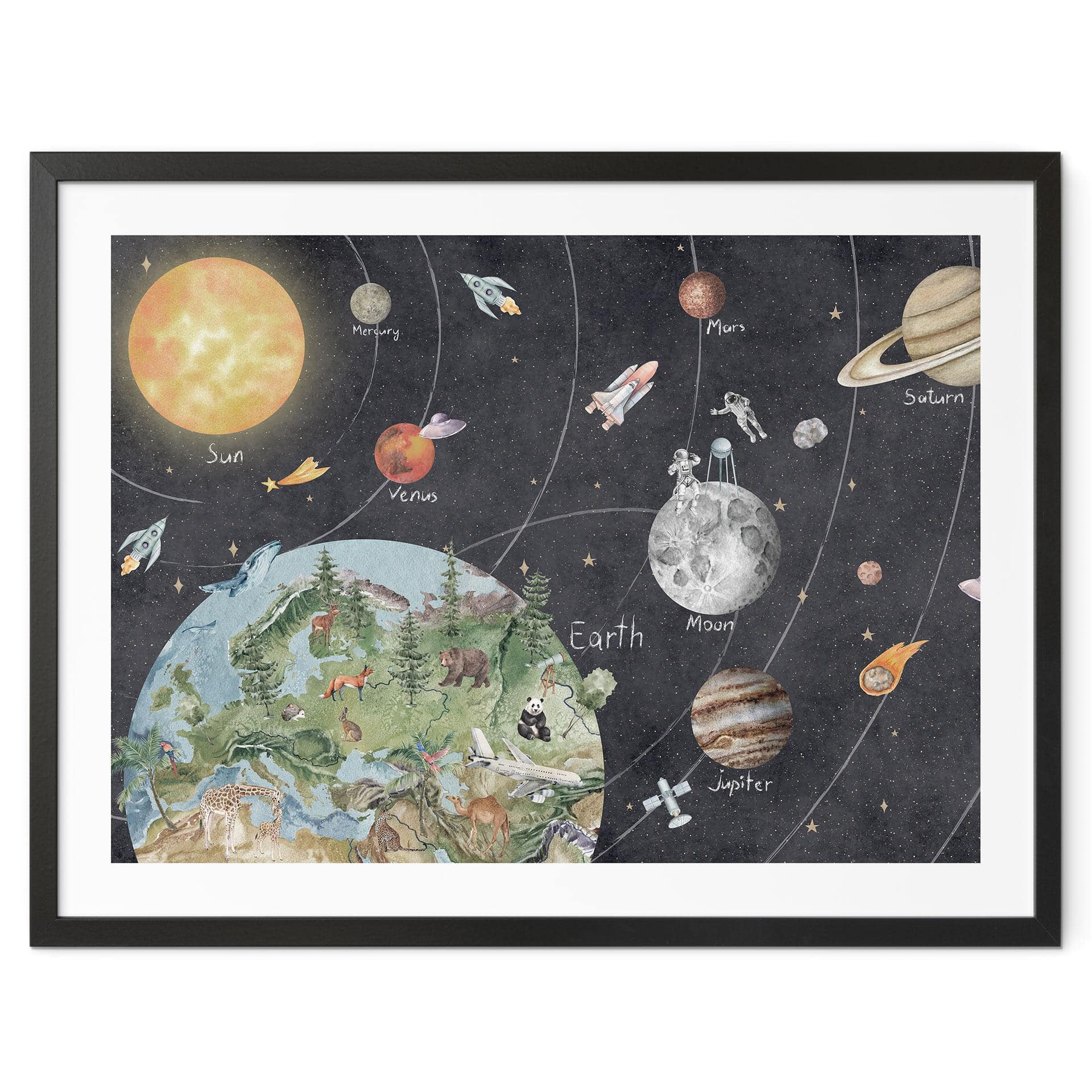 Poster zonnestelsel met planeten en aarde - Ms Tiff