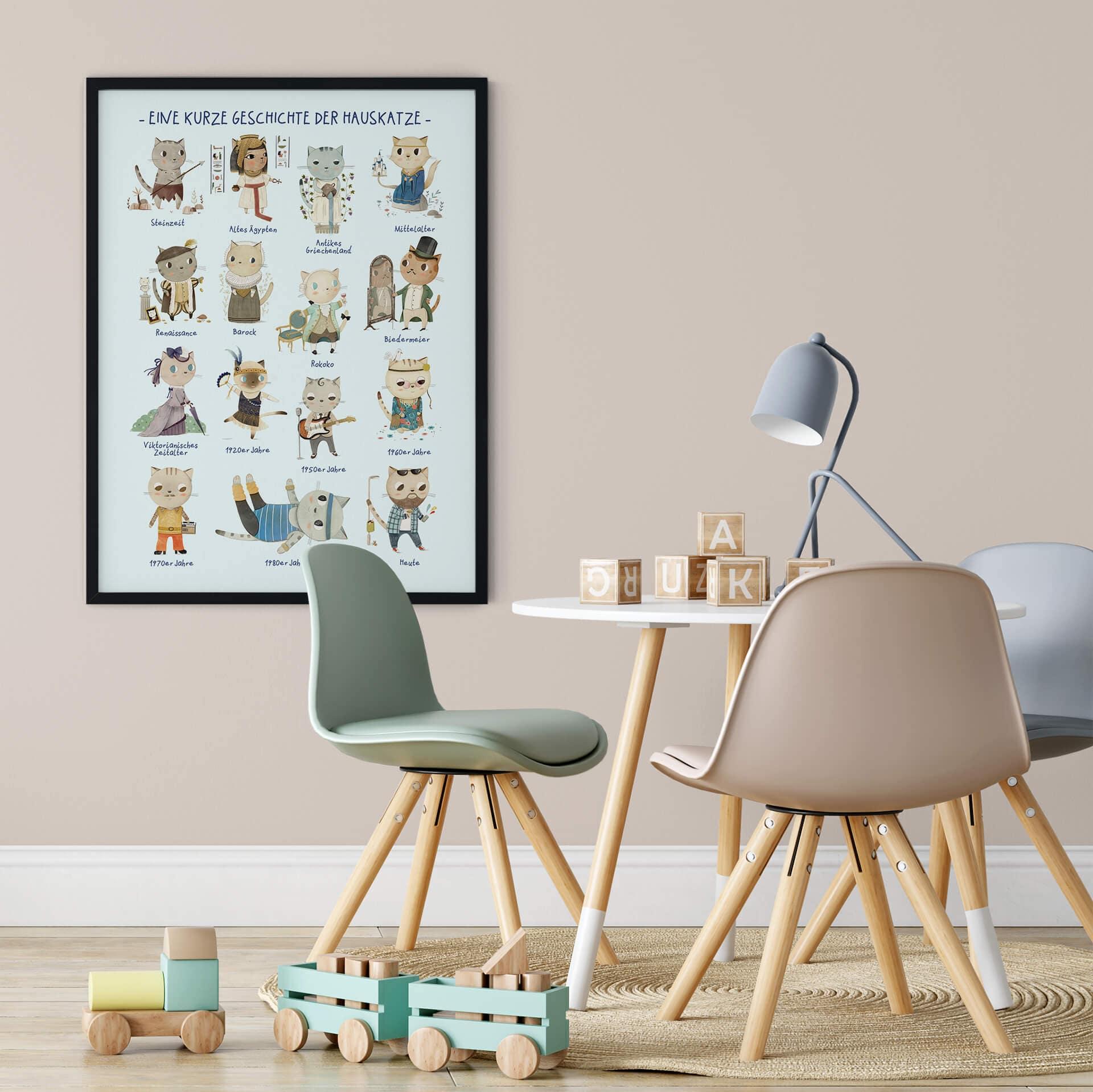 Plakat Loske - Historia kota domowego