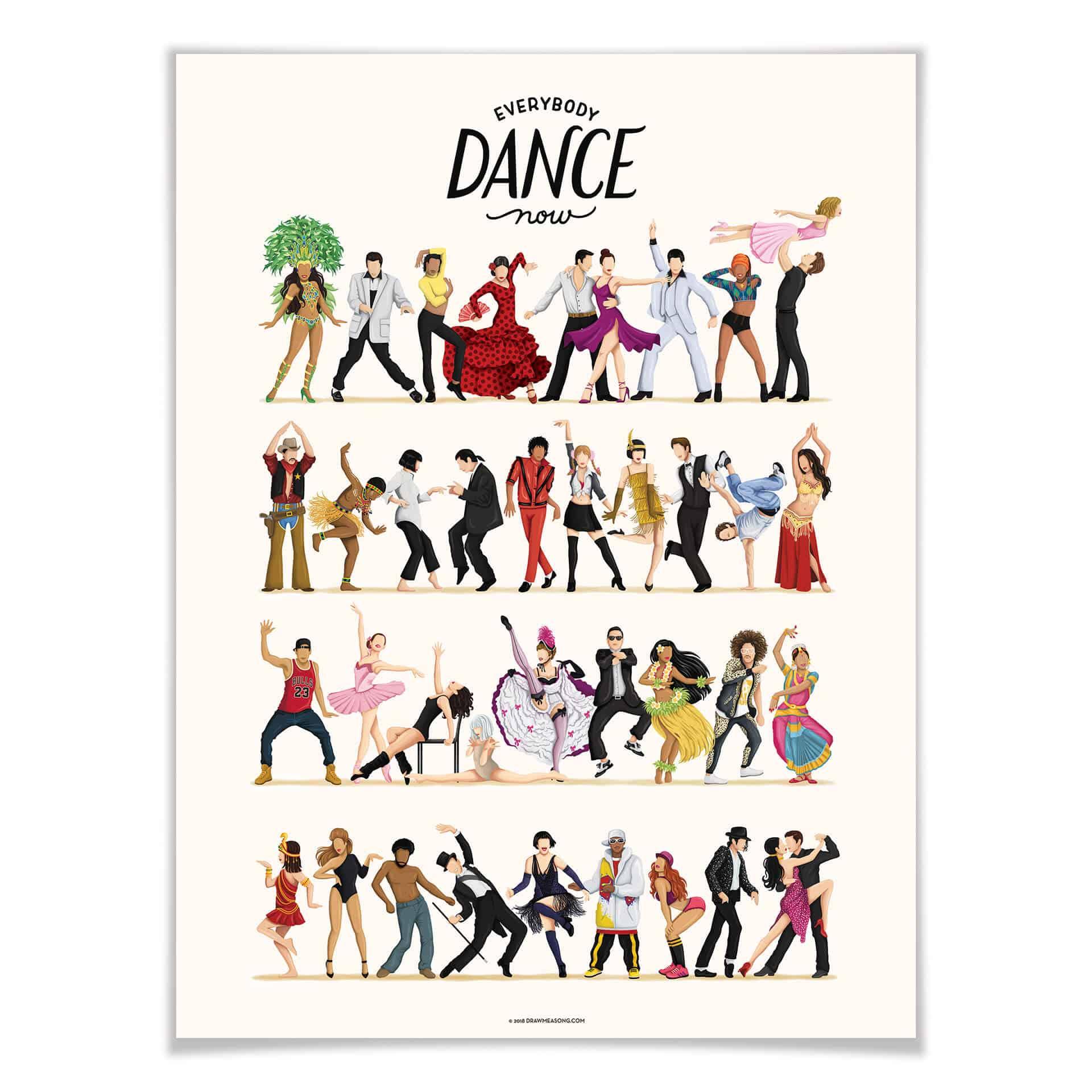 Plakat - Thomé - Dance Final