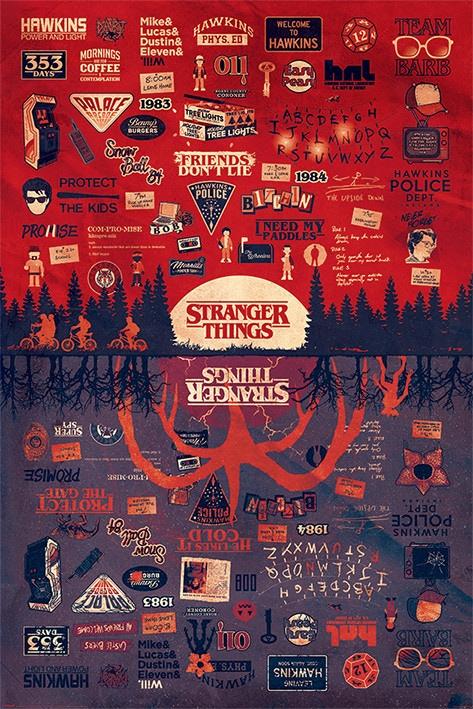 Poster, film poster Stranger Things - The Upside Down 61x91,5 cm