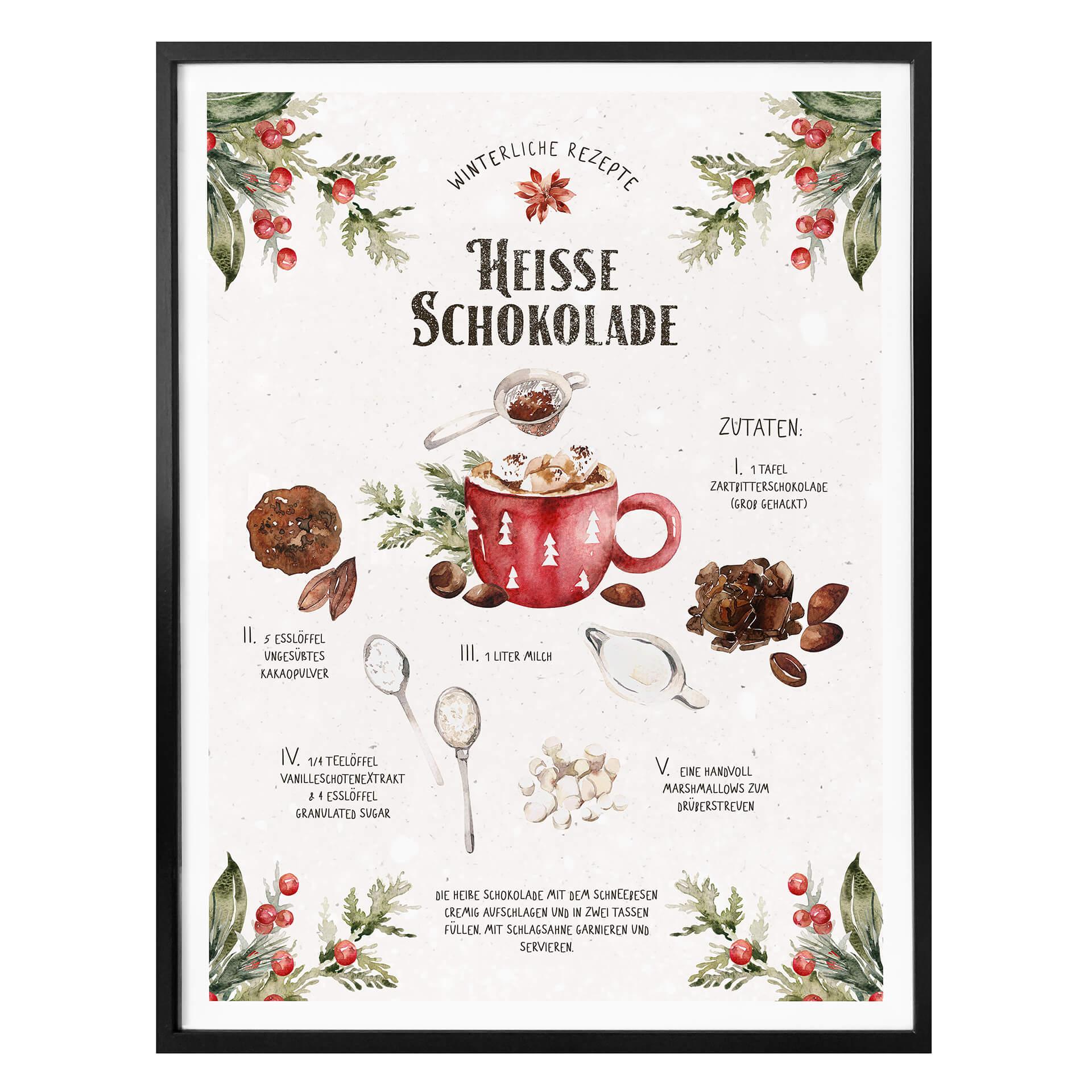Poster Recette du chocolat chaud