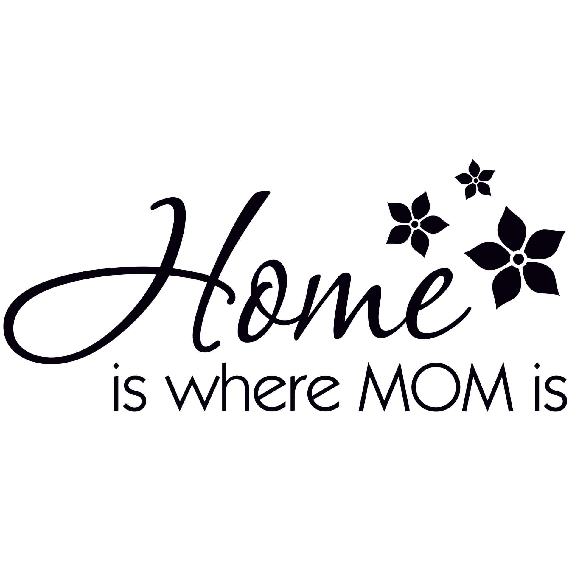 Wallsticker Home is where Mom is