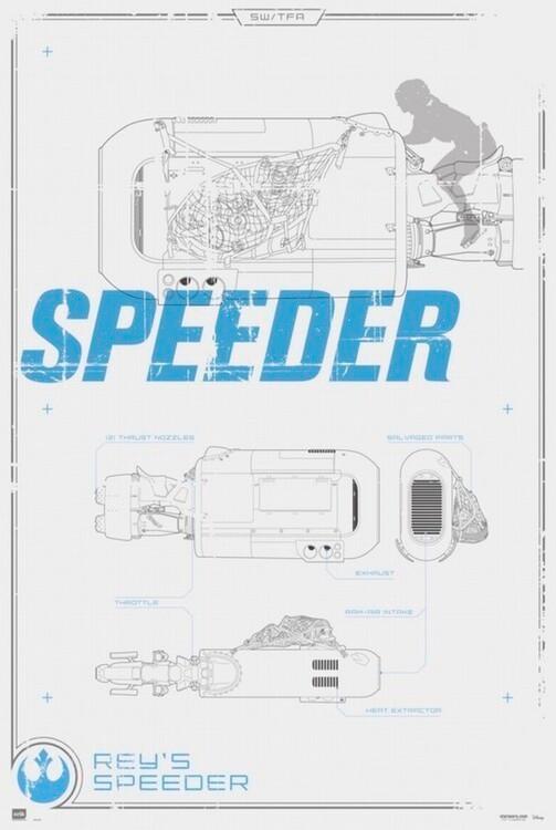 Poster, film poster Star Wars - Rey's Speeder 61x91,5 cm