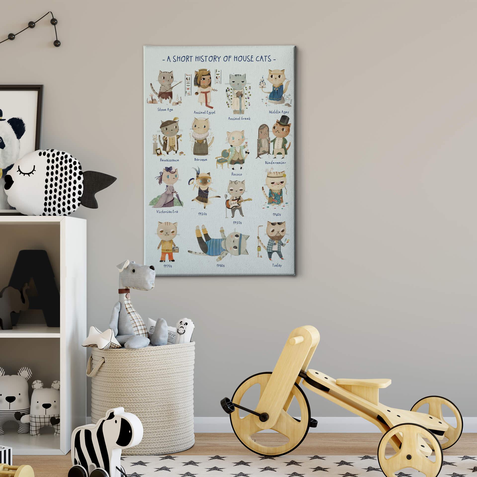 Canvas Loske - History of house cats