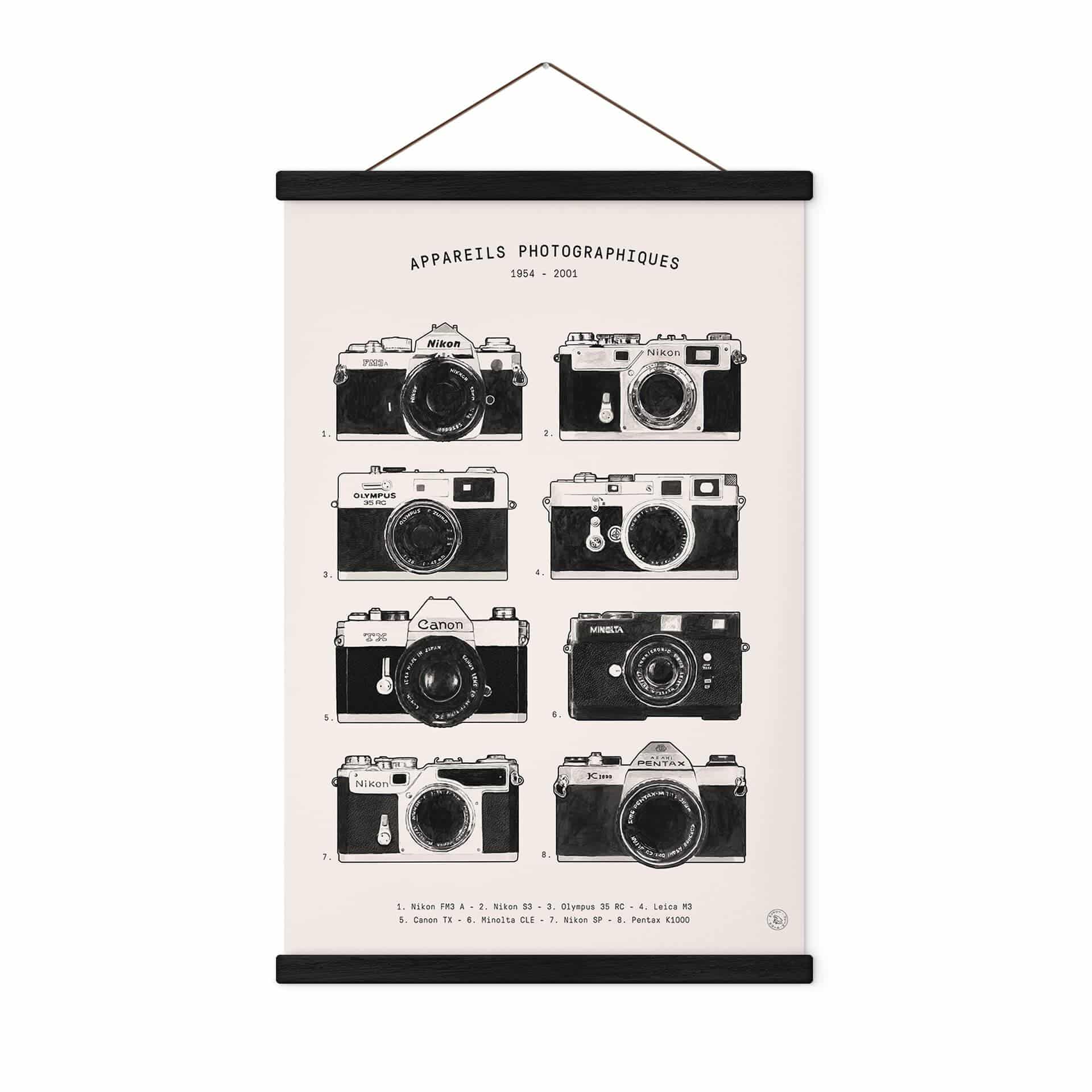 Tekstil plakat Bodart - Nostalgi i fotografiet