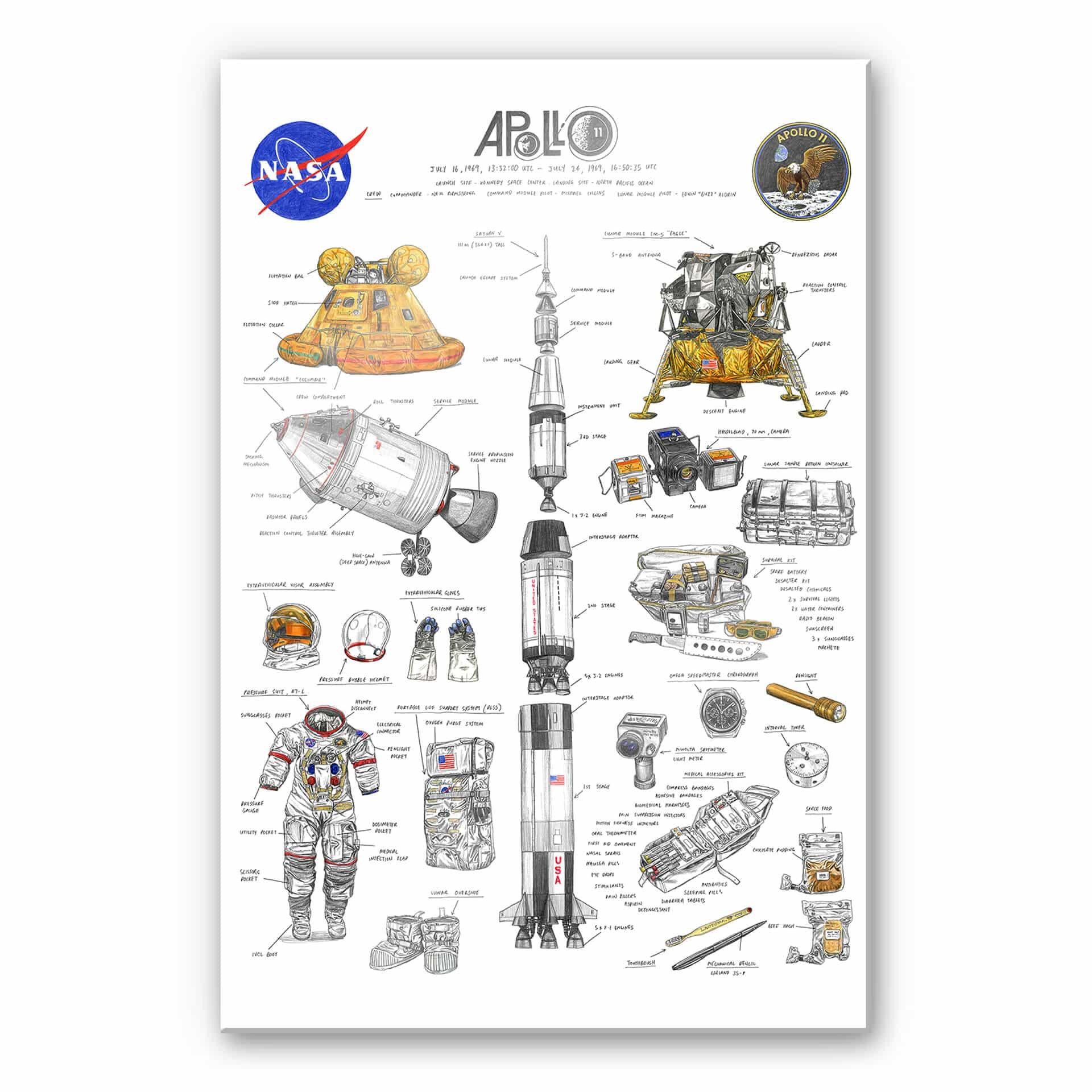 Akrylbillede Sparshott - Apollo 11