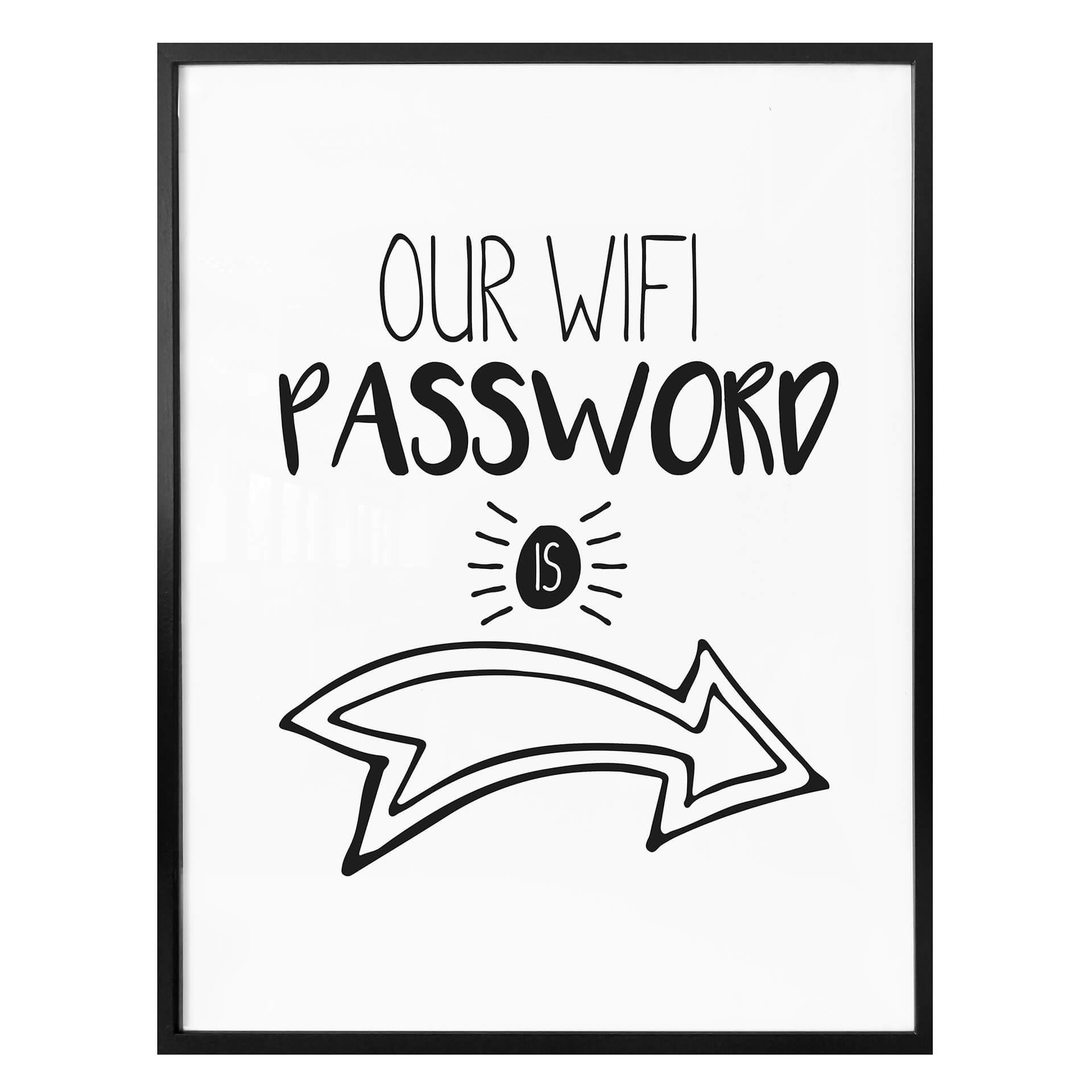 Póster Nuestra contraseña Wifi