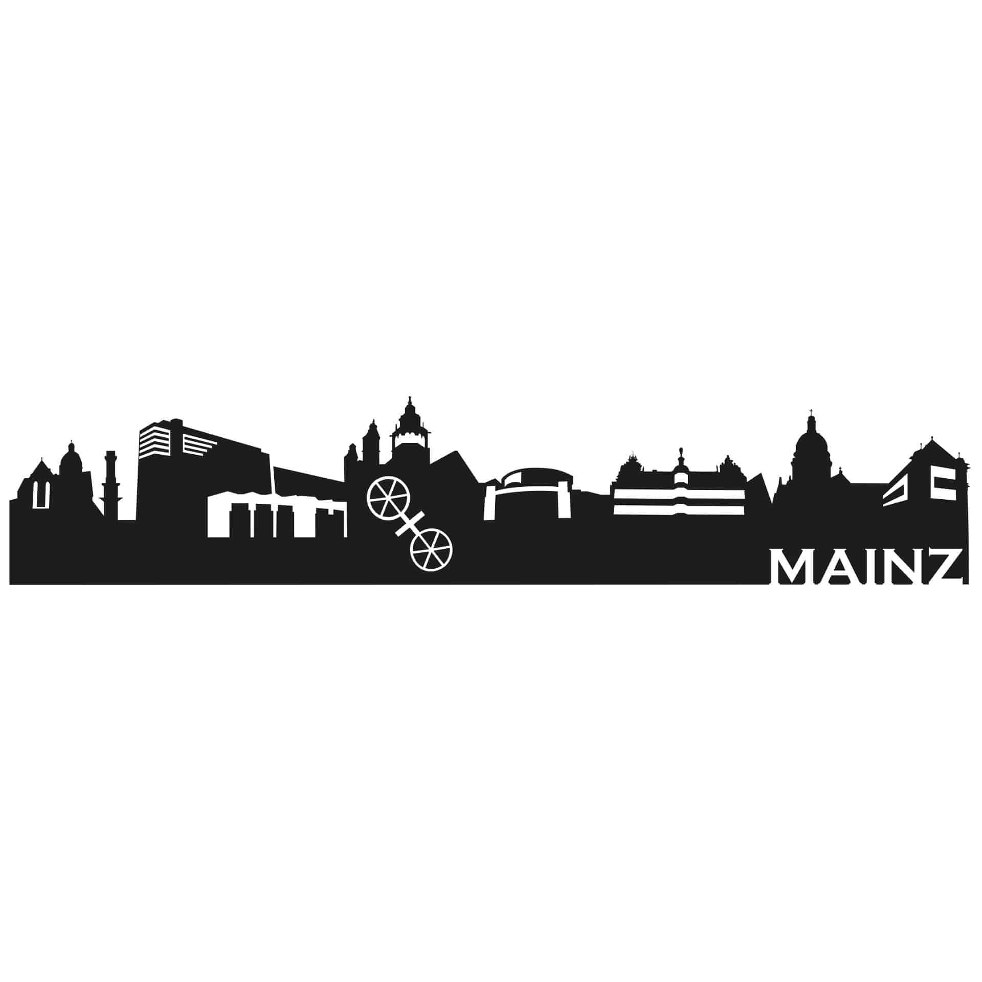 Profilo di Mainz