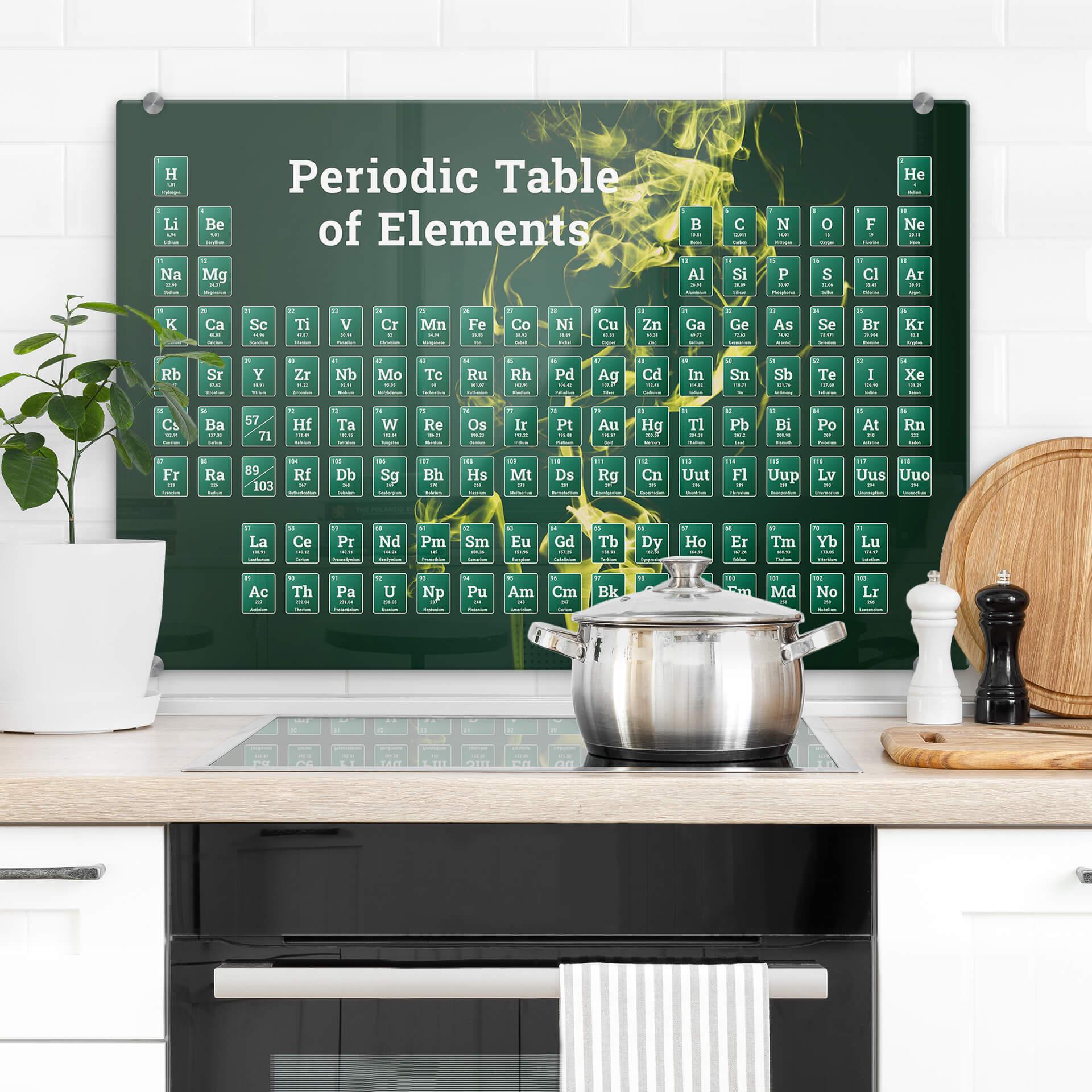 Stænkplade - Elementernes periodiske system