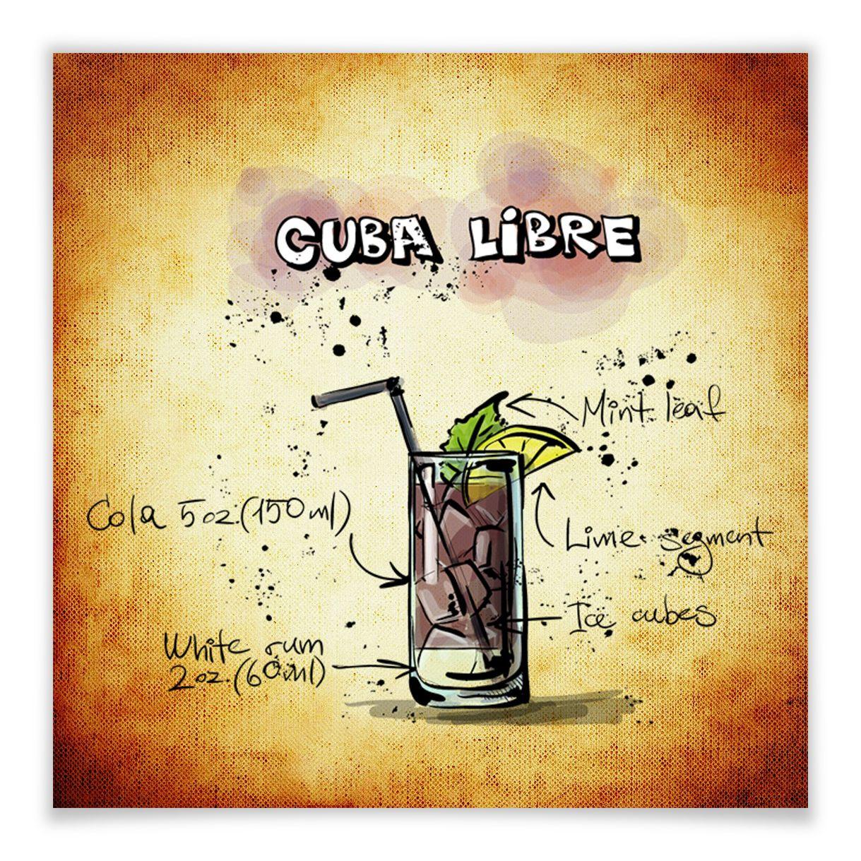 Poster - Cuba Libre - Recette