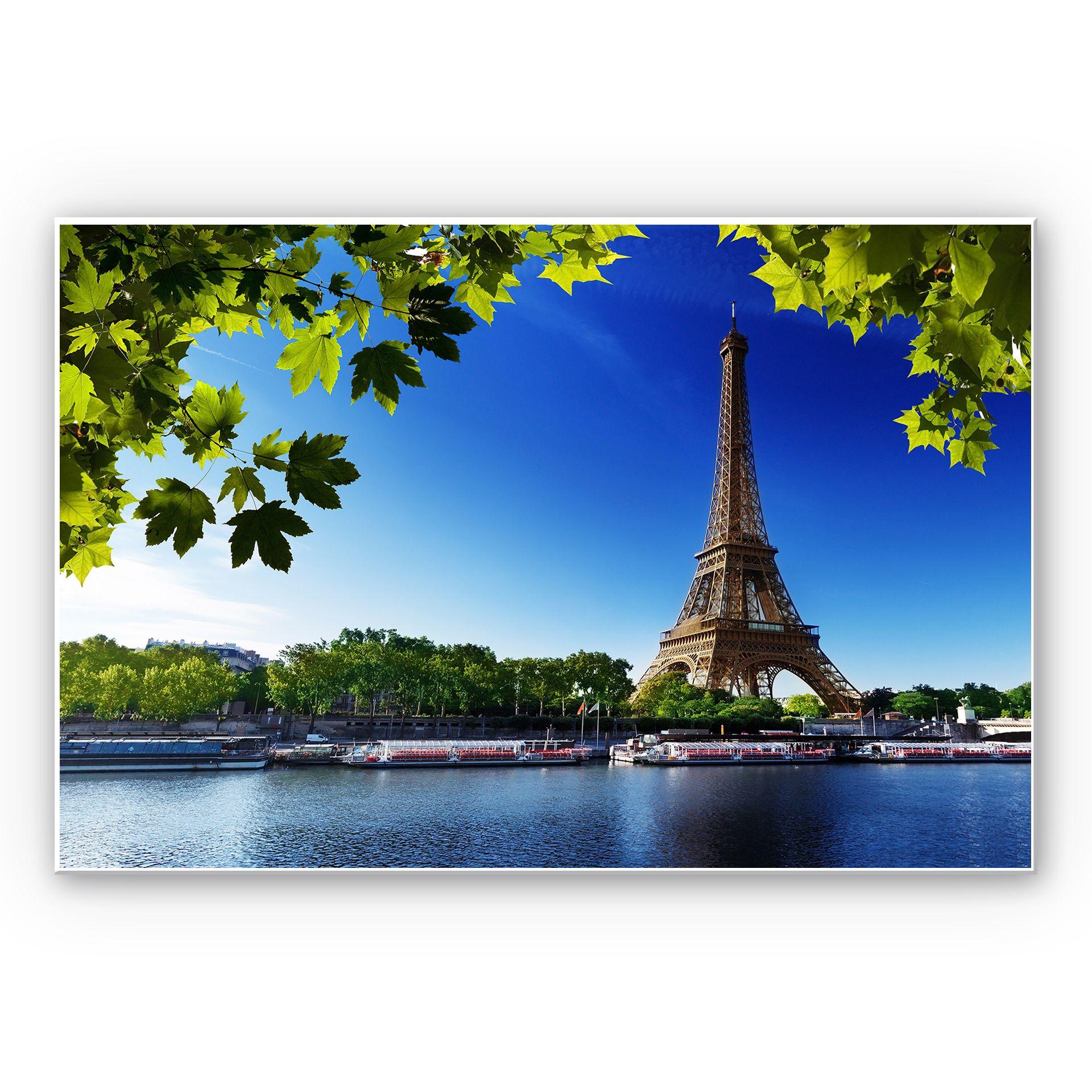 Tableau Forex - Summer in Paris