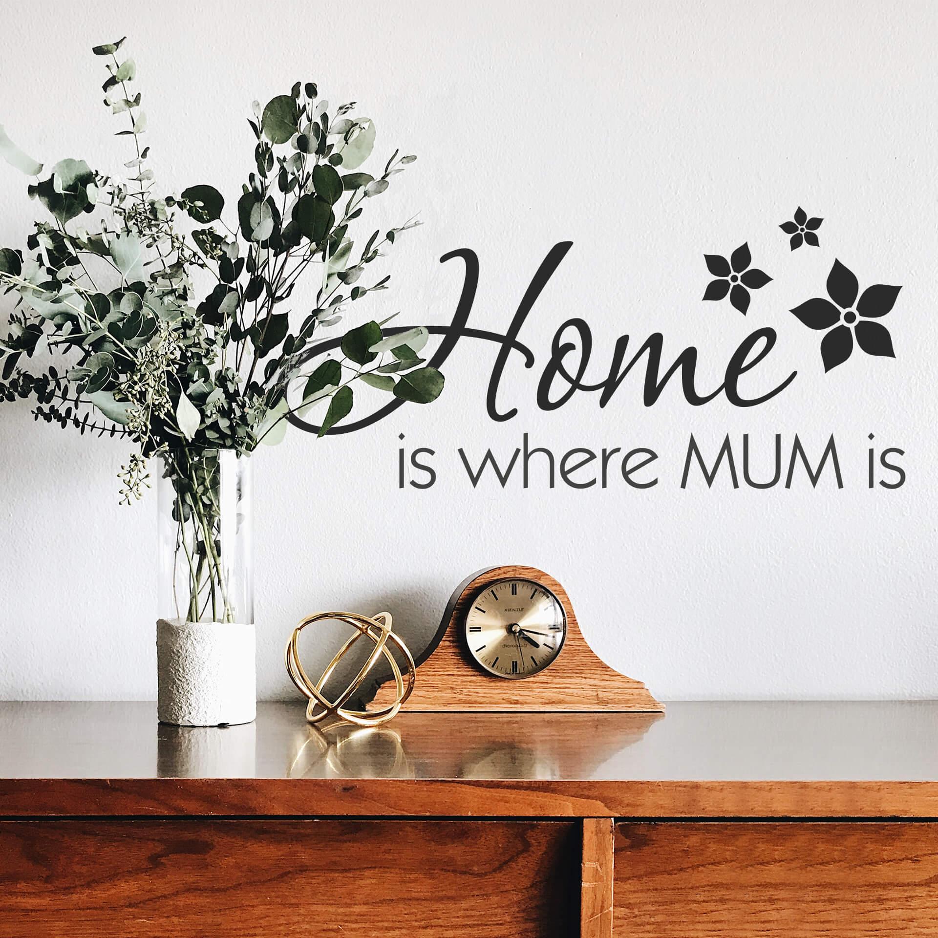 Home is where Mum is wallsticker