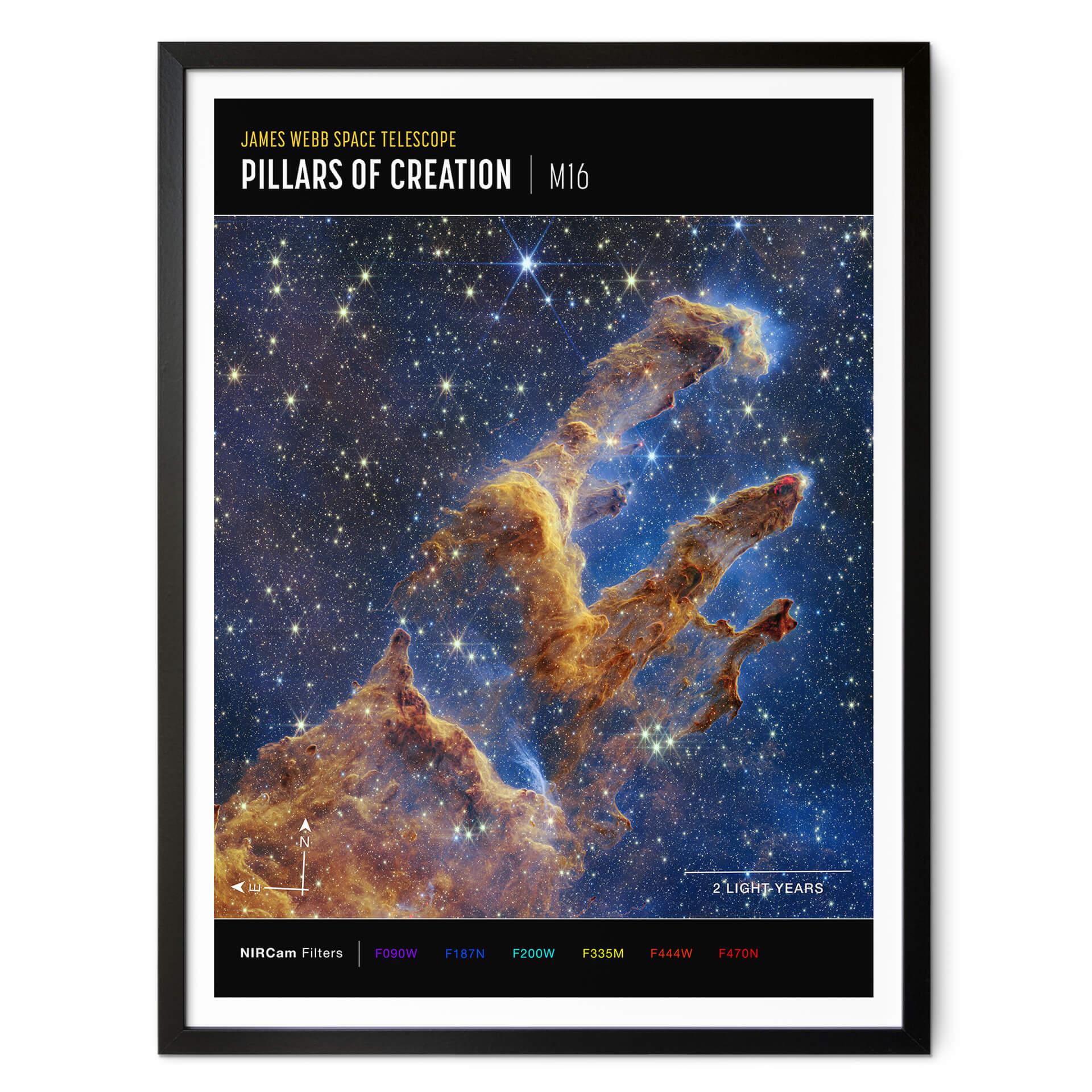 Póster Telescopio James Webb - Brújula de los Pilares de la Creación