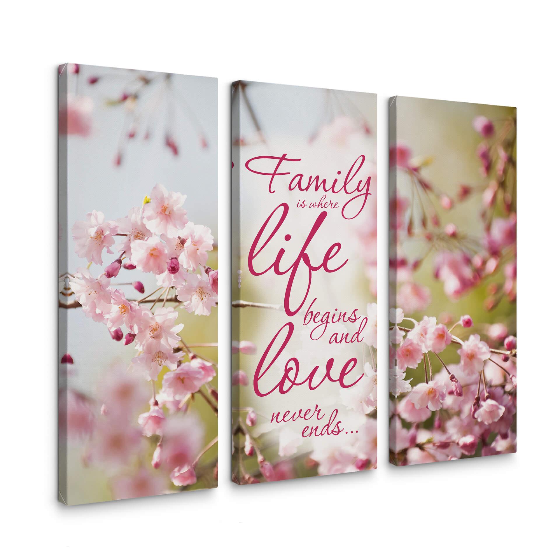 Family is where life begins - Lærredsprint