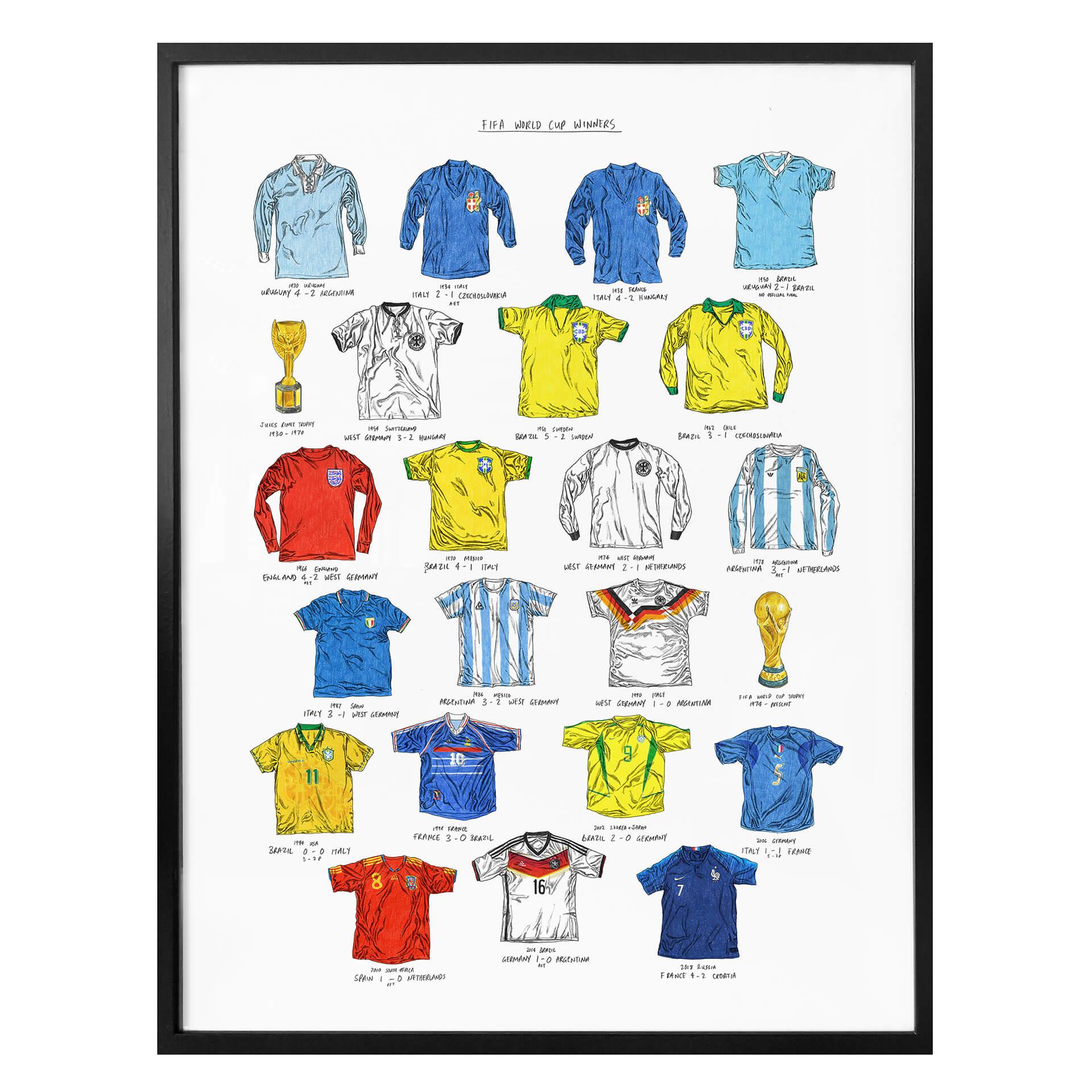 Póster Sparshott - Camisetas de fútbol de la Copa del Mundo