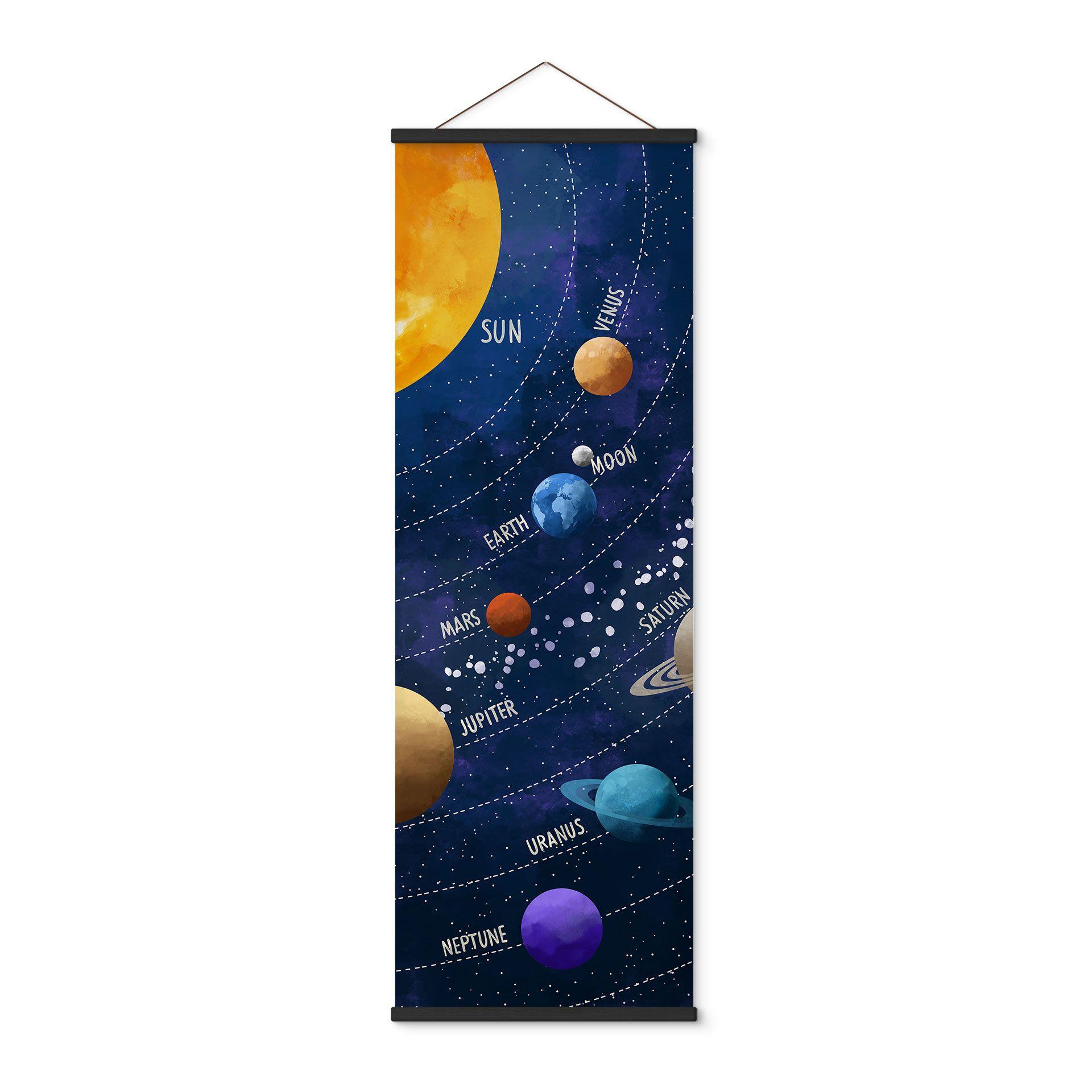 Tekstil plakat solsystem med planeter og sol - Cats & Dotz - Panorama