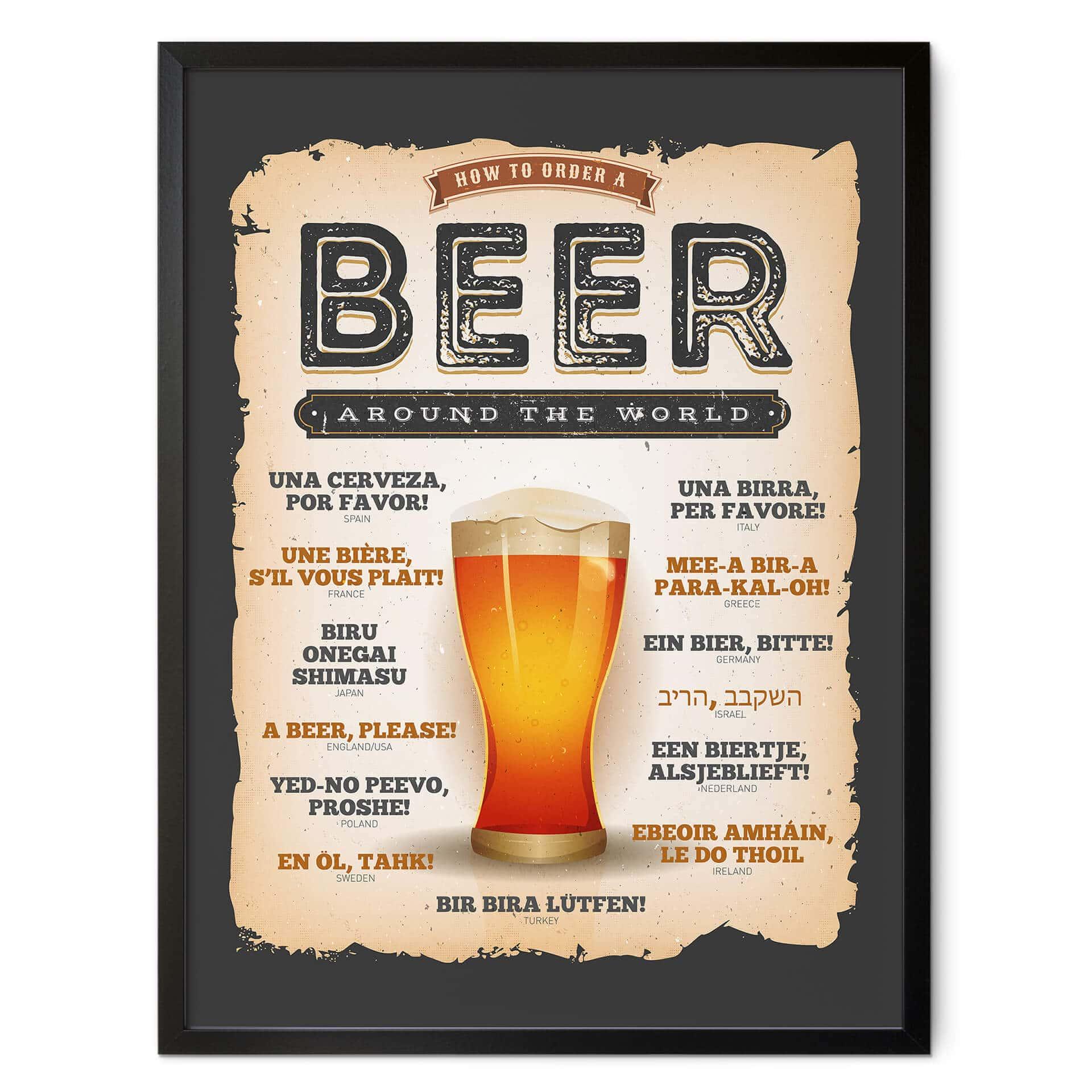 Póster Cómo pedir una cerveza en el mundo