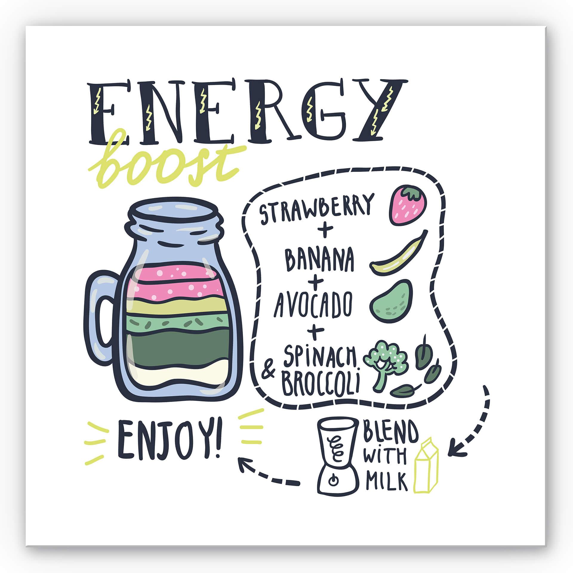 Tableau Forex - Energy Boost - carré