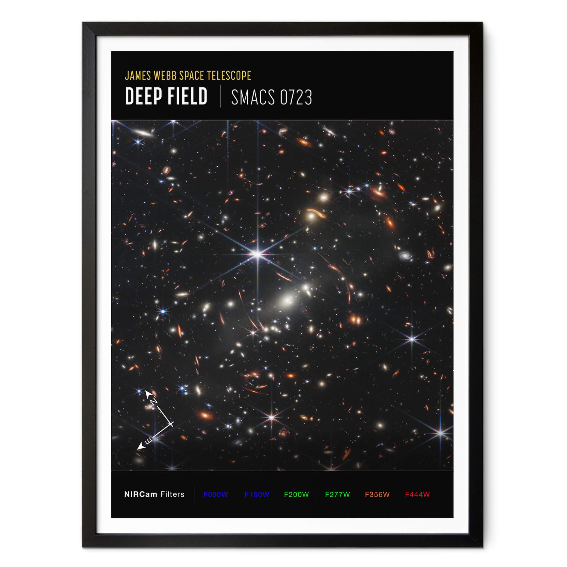 Póster Telescopio James Webb - Brújula de campo profundo