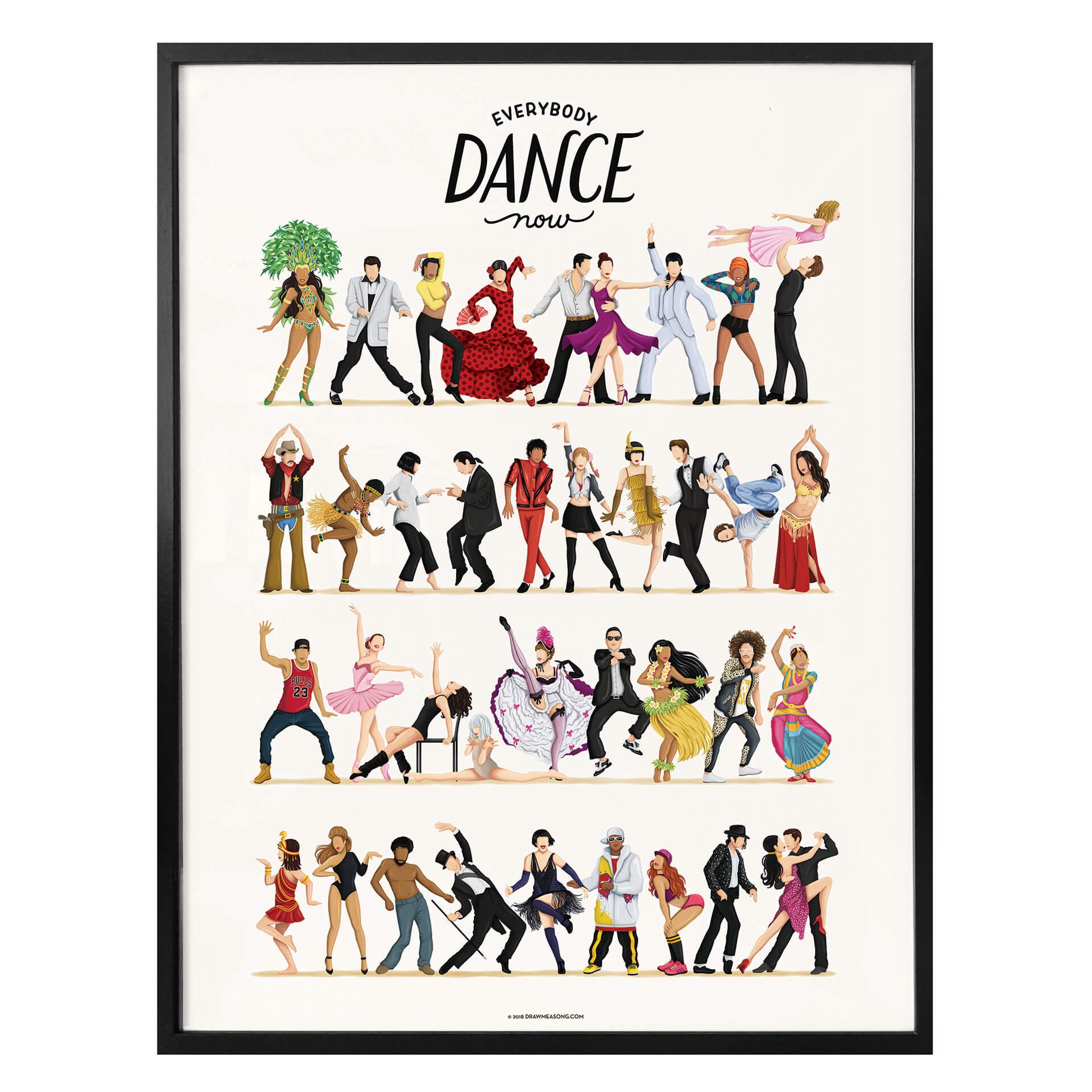 Plakat - Thomé - Dance Final