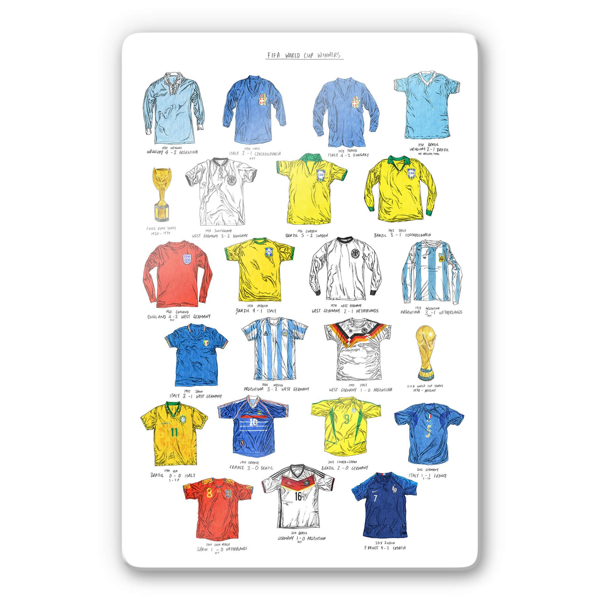 Glasschilderij Sparshott - Voetbalshirts Wereldkampioenen