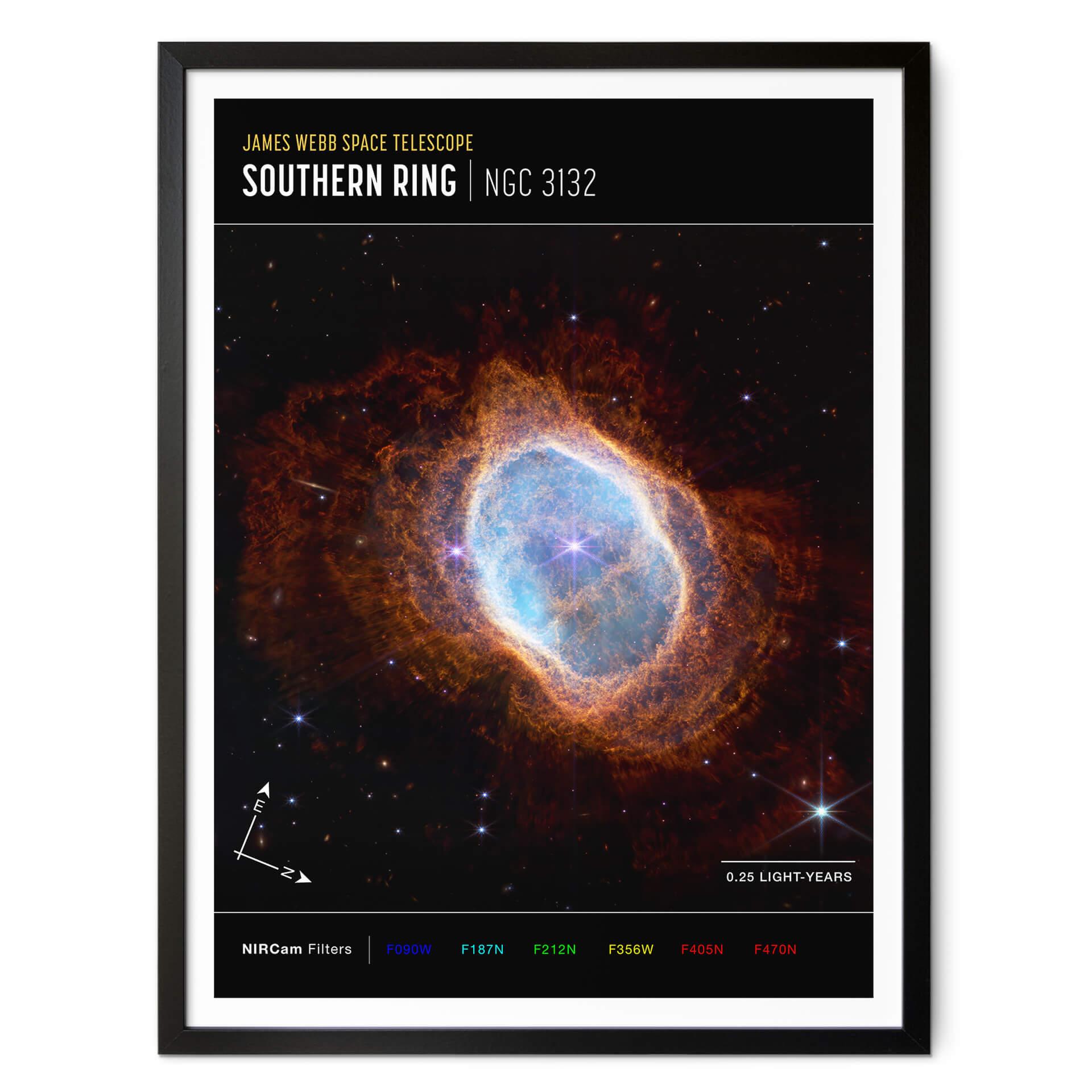 Póster Telescopio James Webb - Brújula del anillo austral