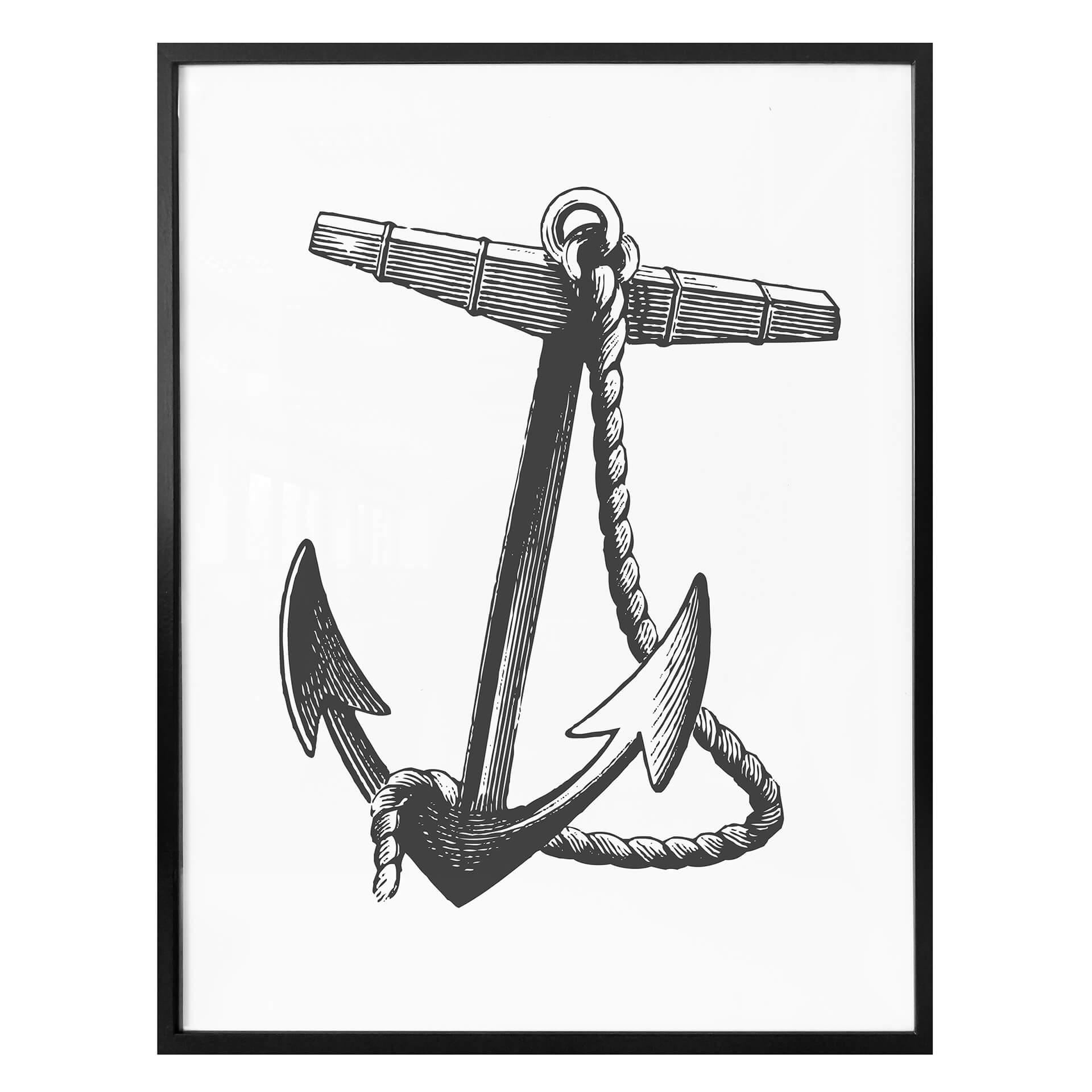 Anclaje del Póster
