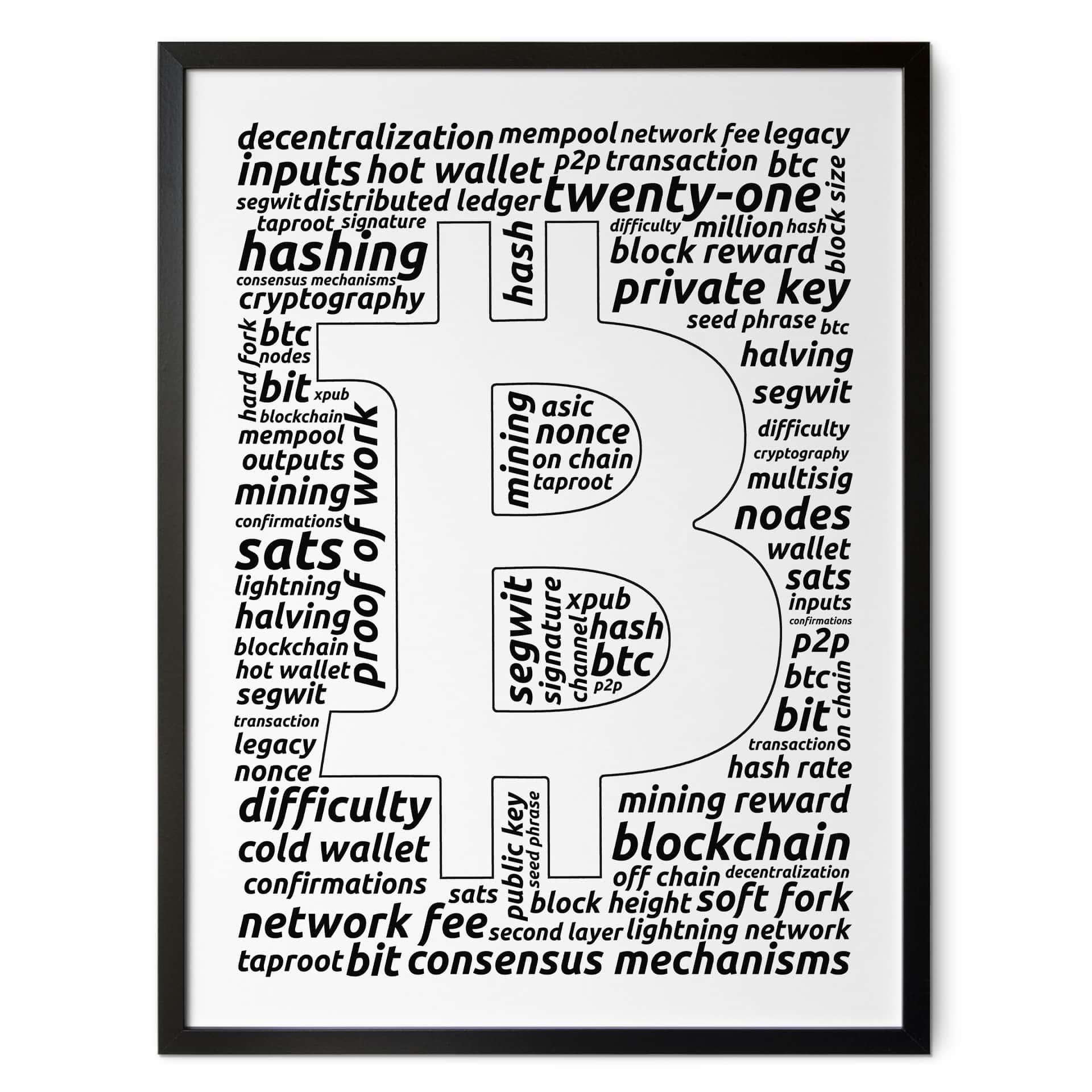 Plakat med kryptotermer