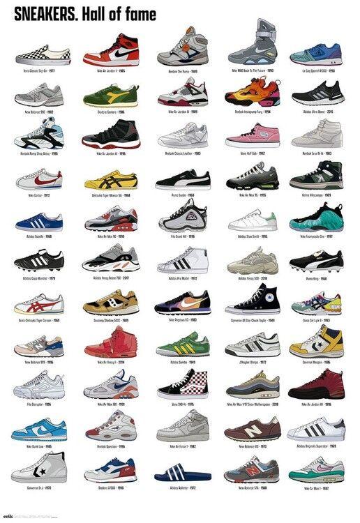 Poster Sneakers - Hall of Fame 61x91,5 cm