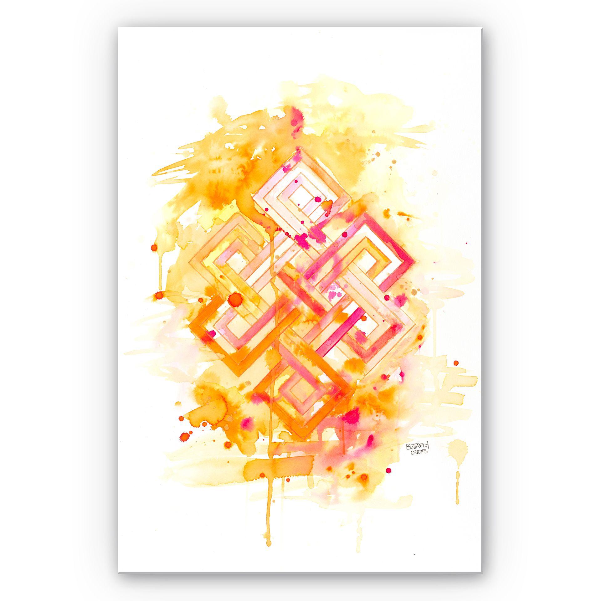 Tableau Forex - Buttafly - Karma
