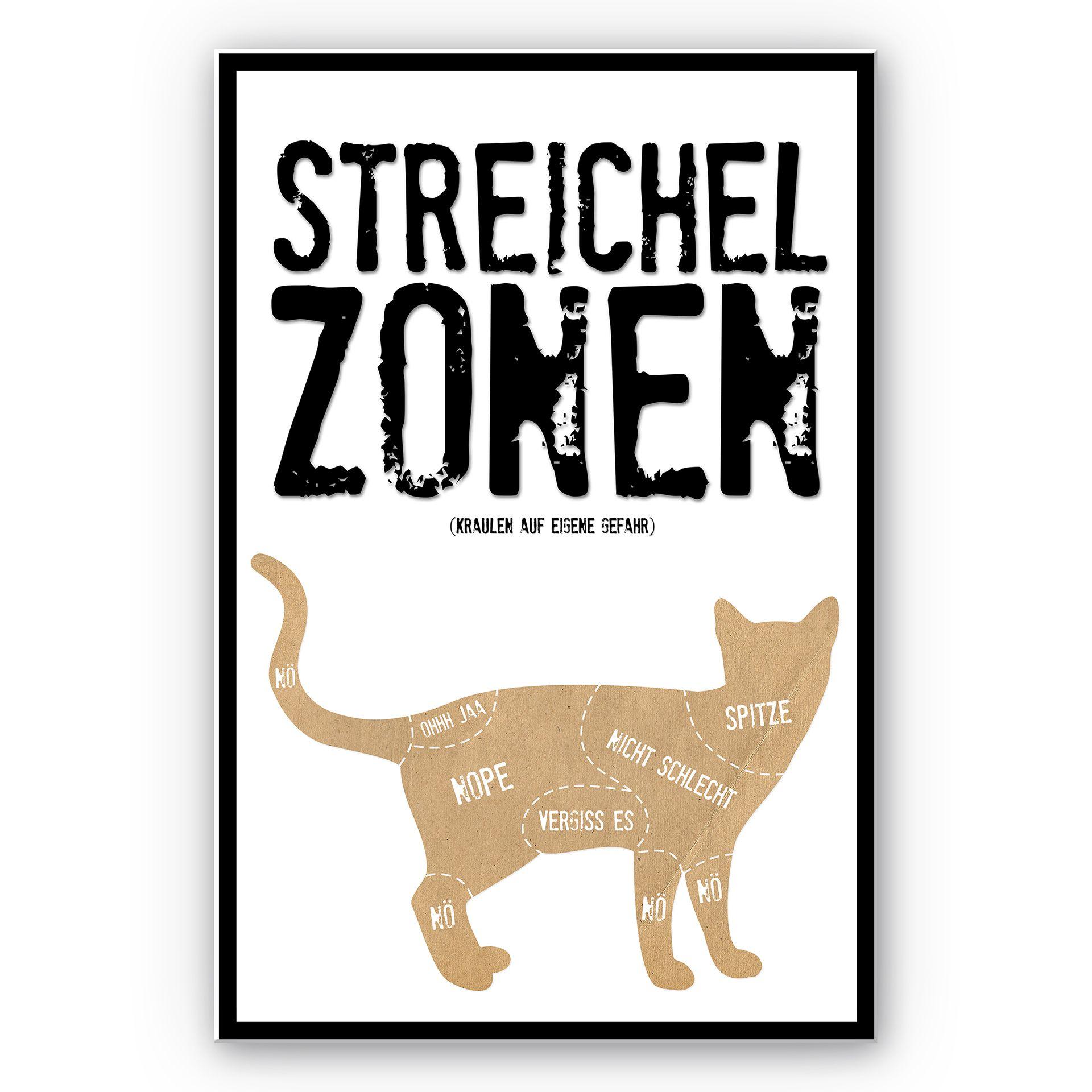 Tableau Forex - Chat