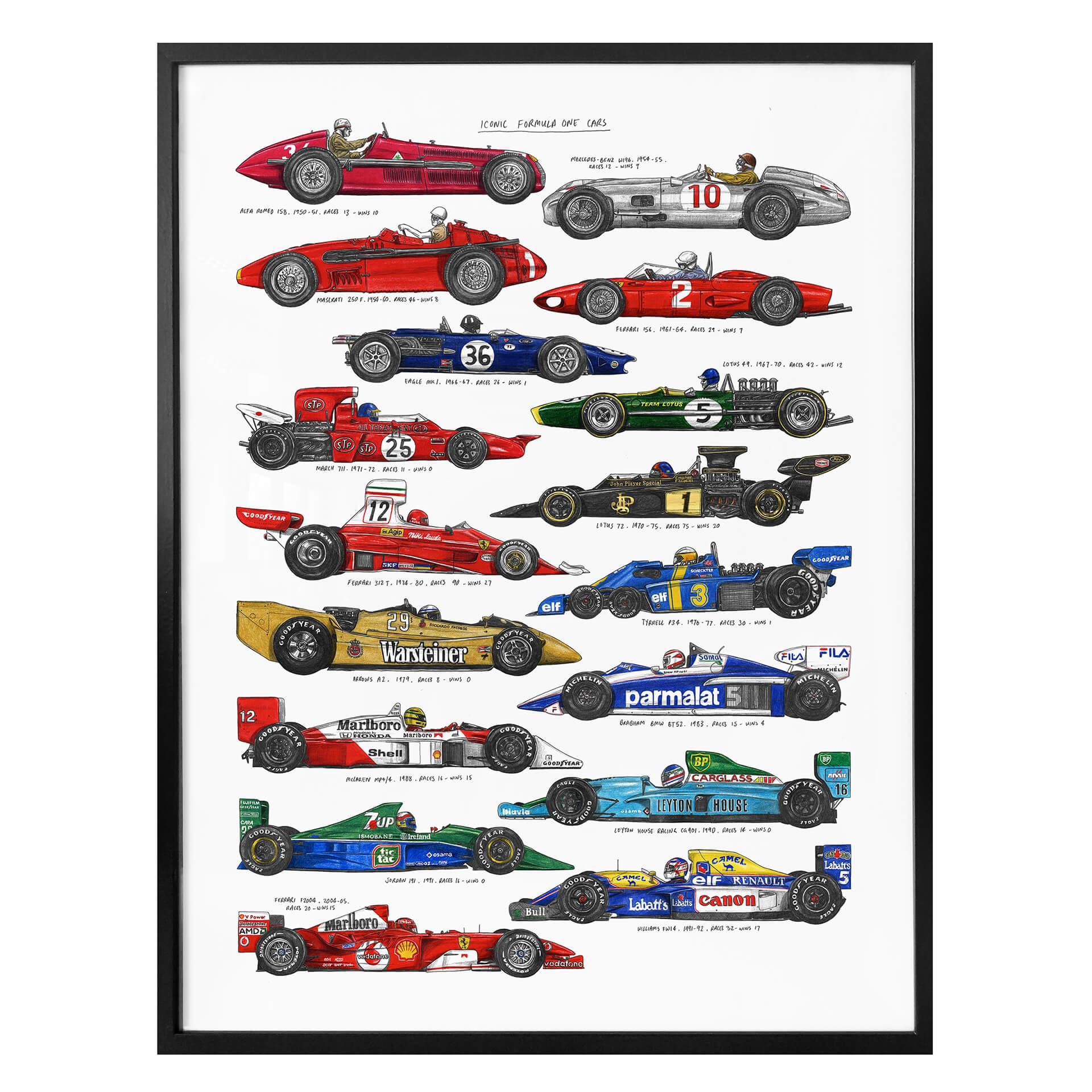 Póster Sparshott - Coches de carreras