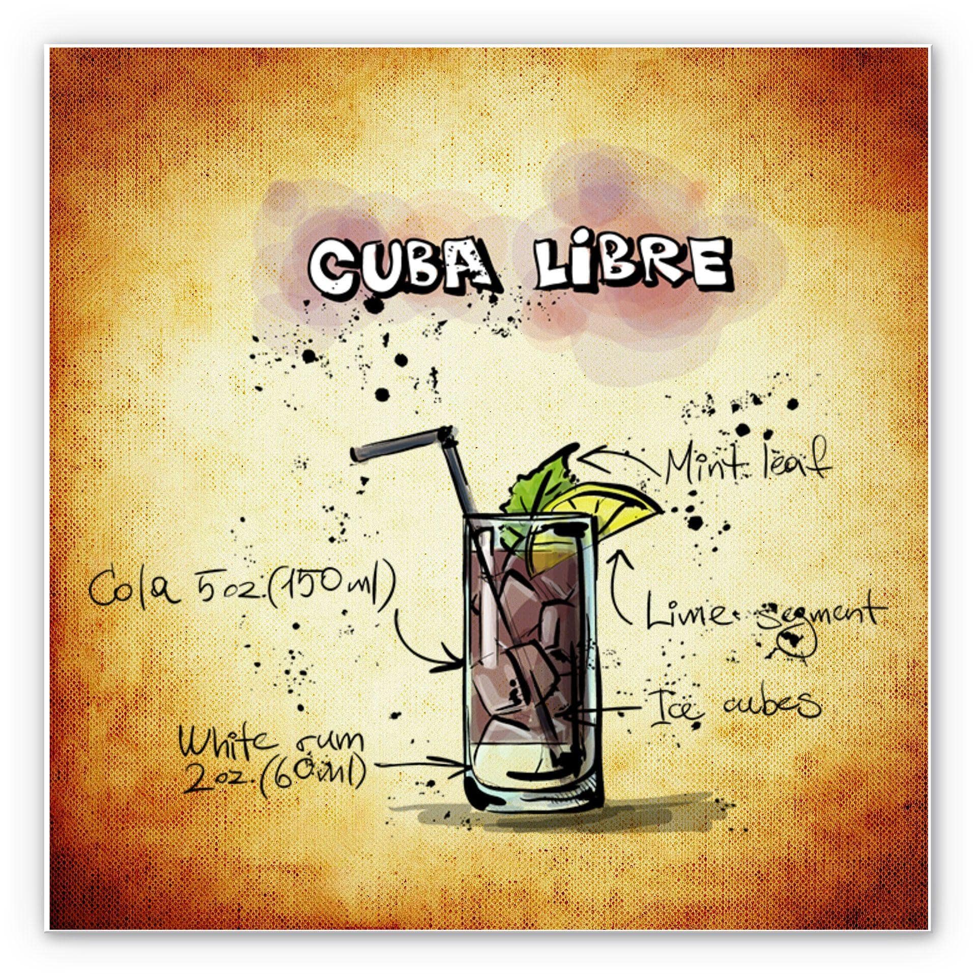 Tableau Forex - Cuba Libre - Recette