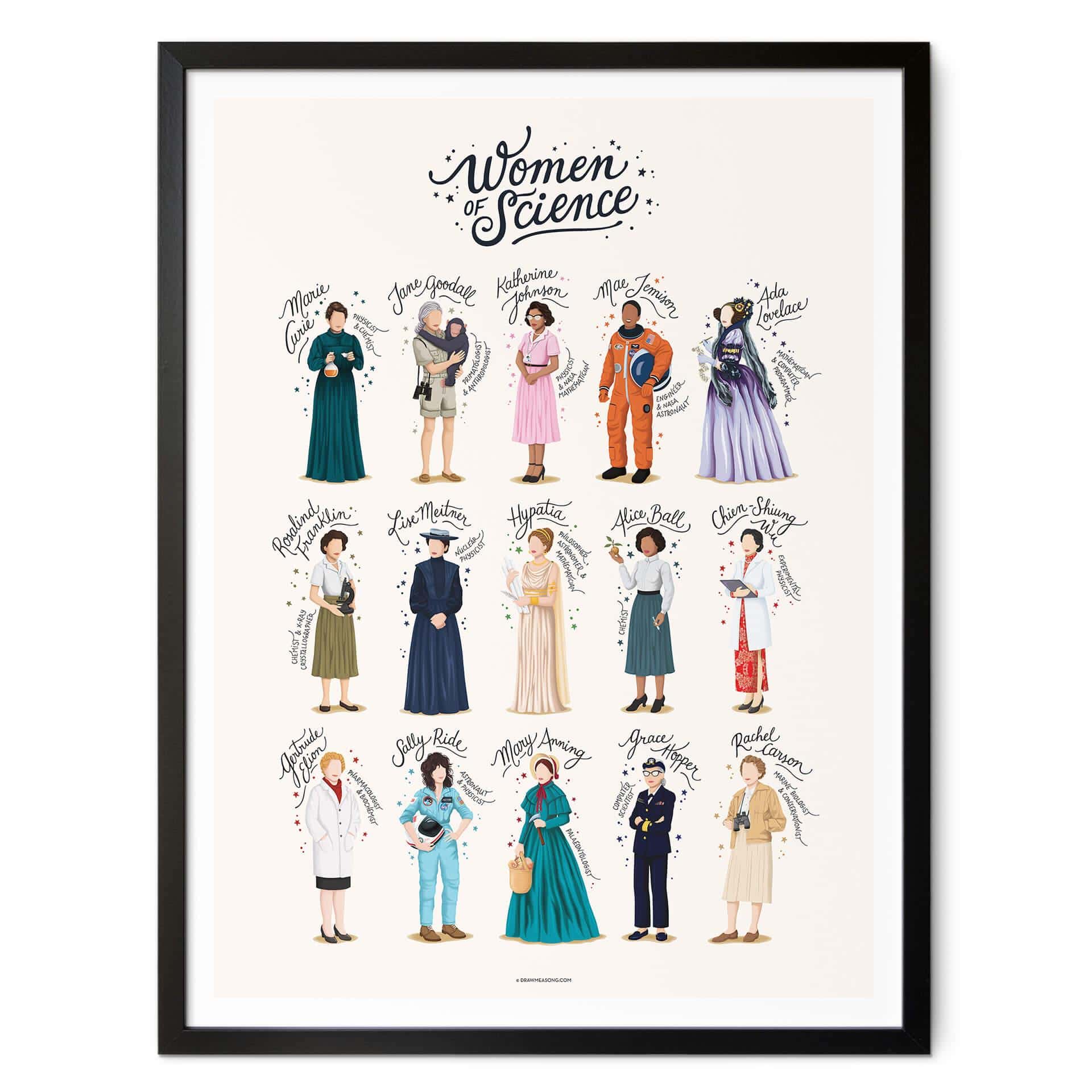 Póster Tohmé - Mujeres de ciencia