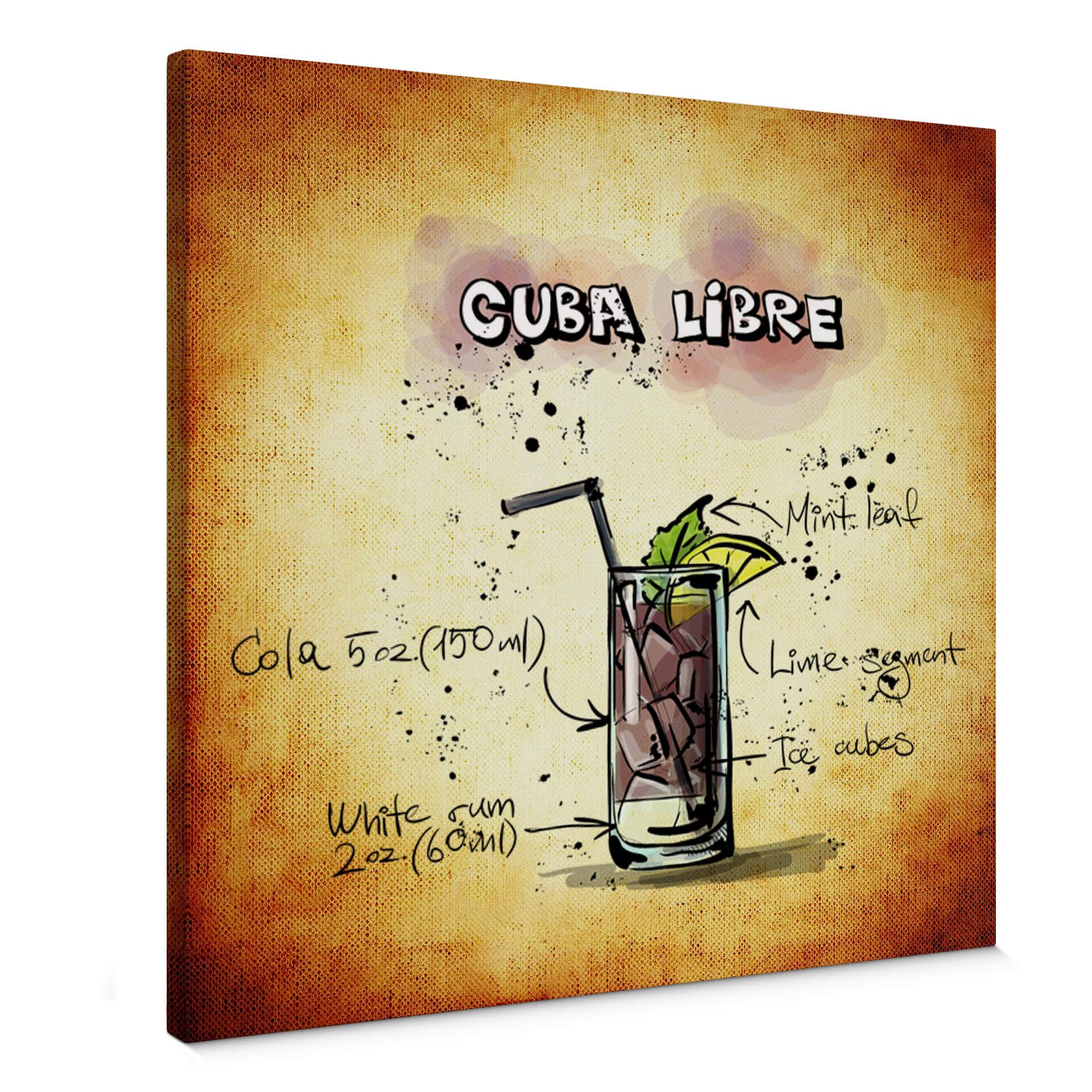 Lienzo Cuba Libre - Receta