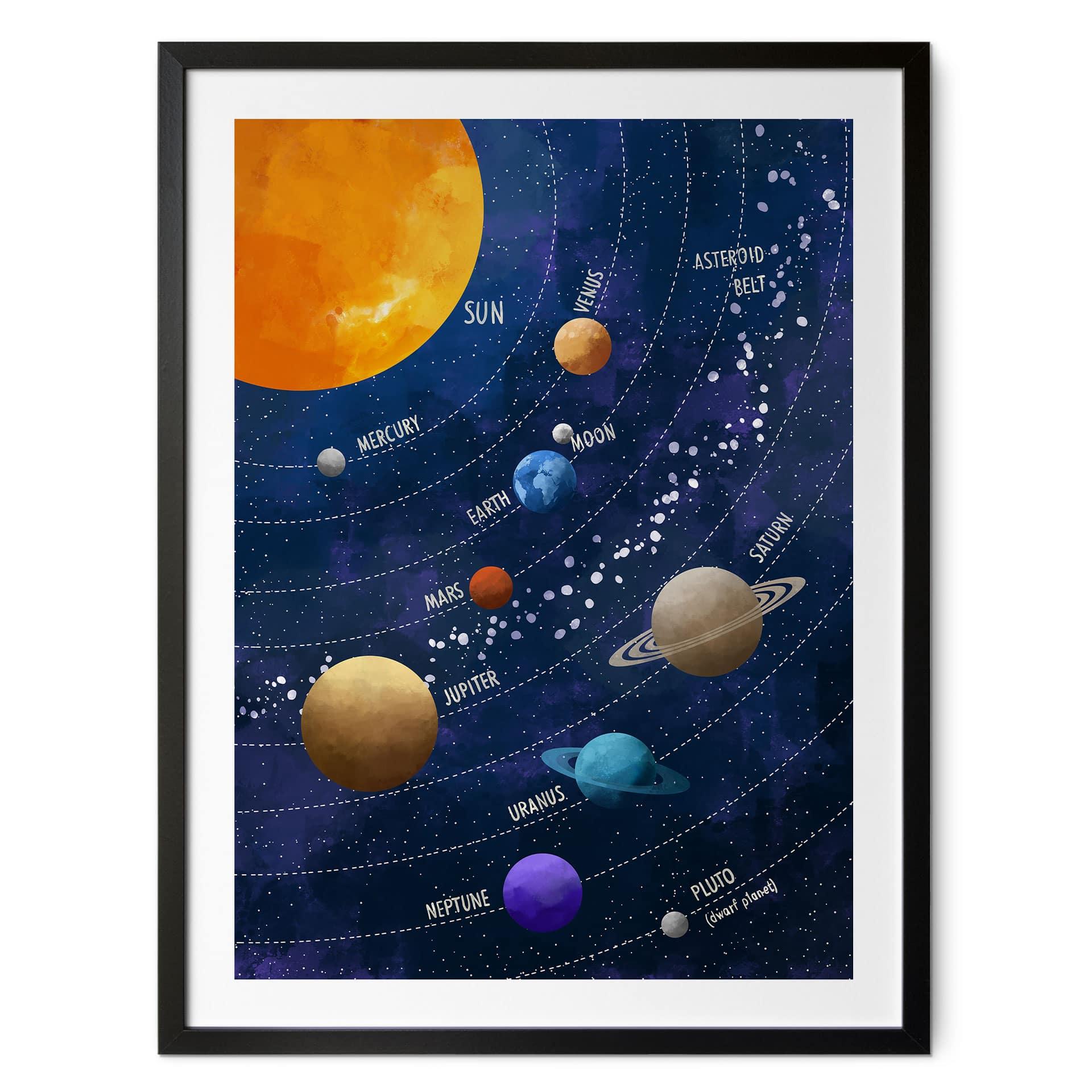 Póster Espacio - Sistema solar con planetas y sol - Cats & Dotz