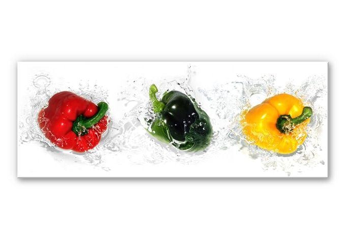 Tableau Forex - Splashing Paprika - panorama