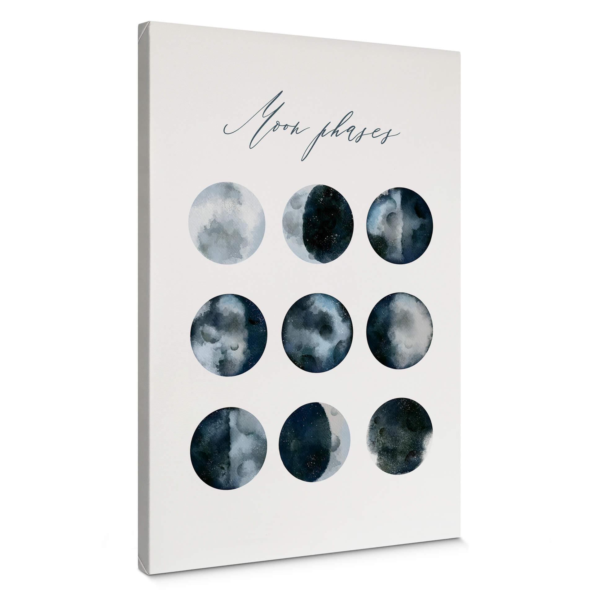Lienzo Fases de la Luna