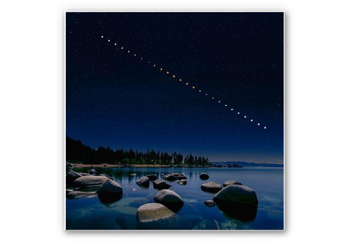 Tableau Forex - Zhu - Phases de lune
