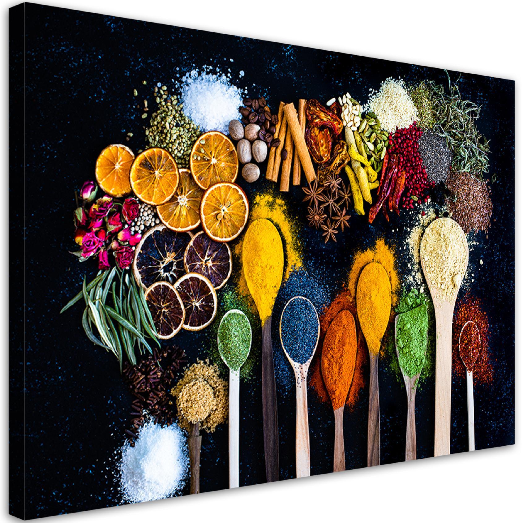 Canvasbillede, Krydderurter til køkkenet
