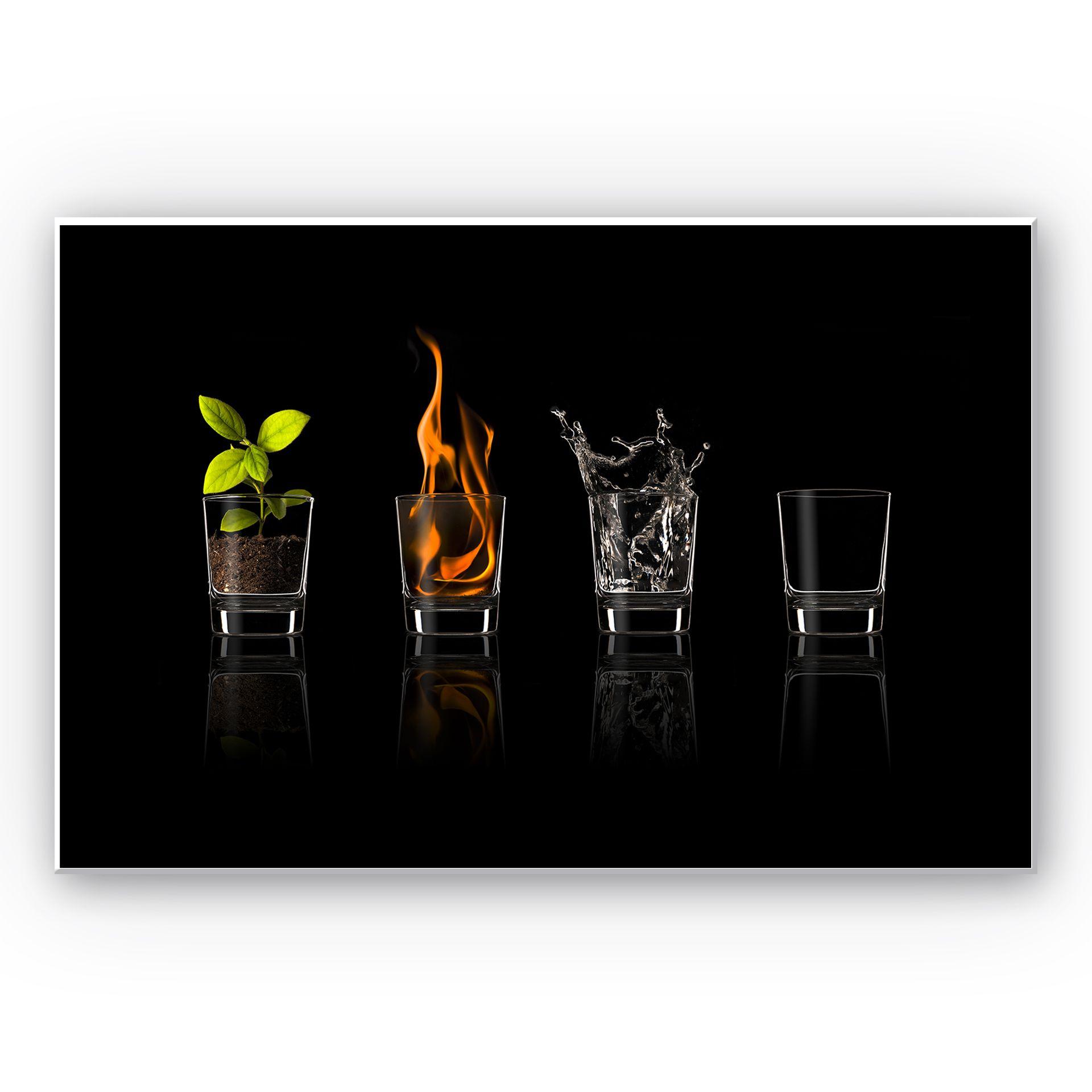 Tableau Forex - Frutos Vargas - The Four Elements