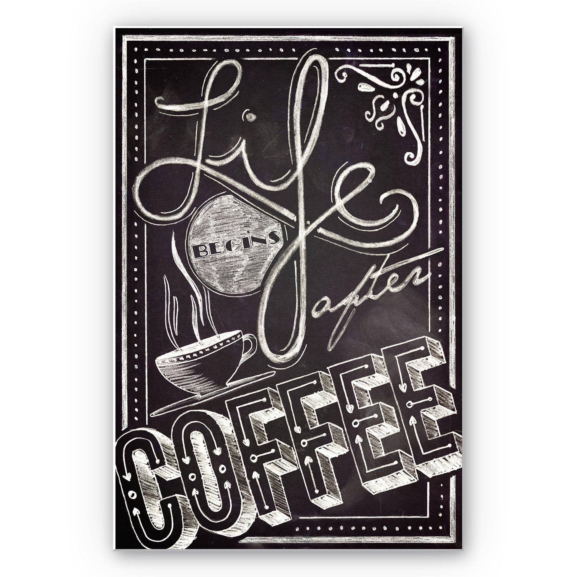 Tableau Forex - Life begins after Coffee