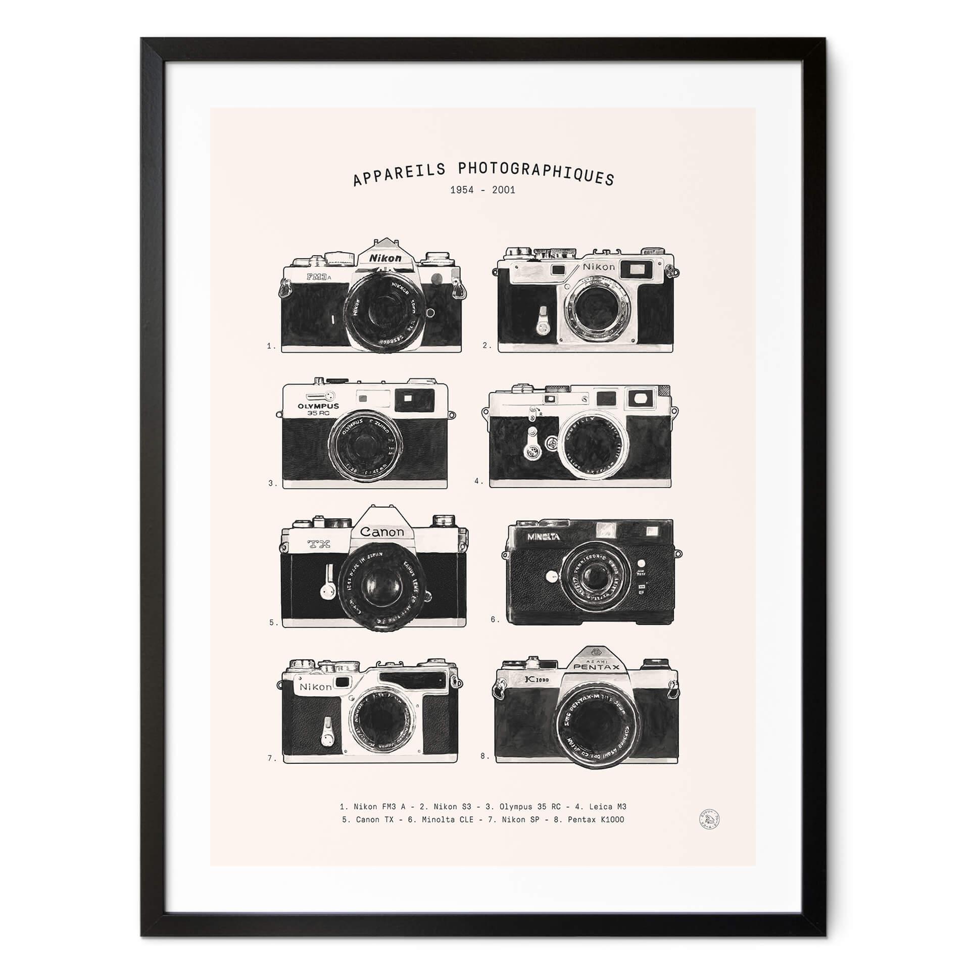 Póster Bodart - La nostalgia en la fotografía